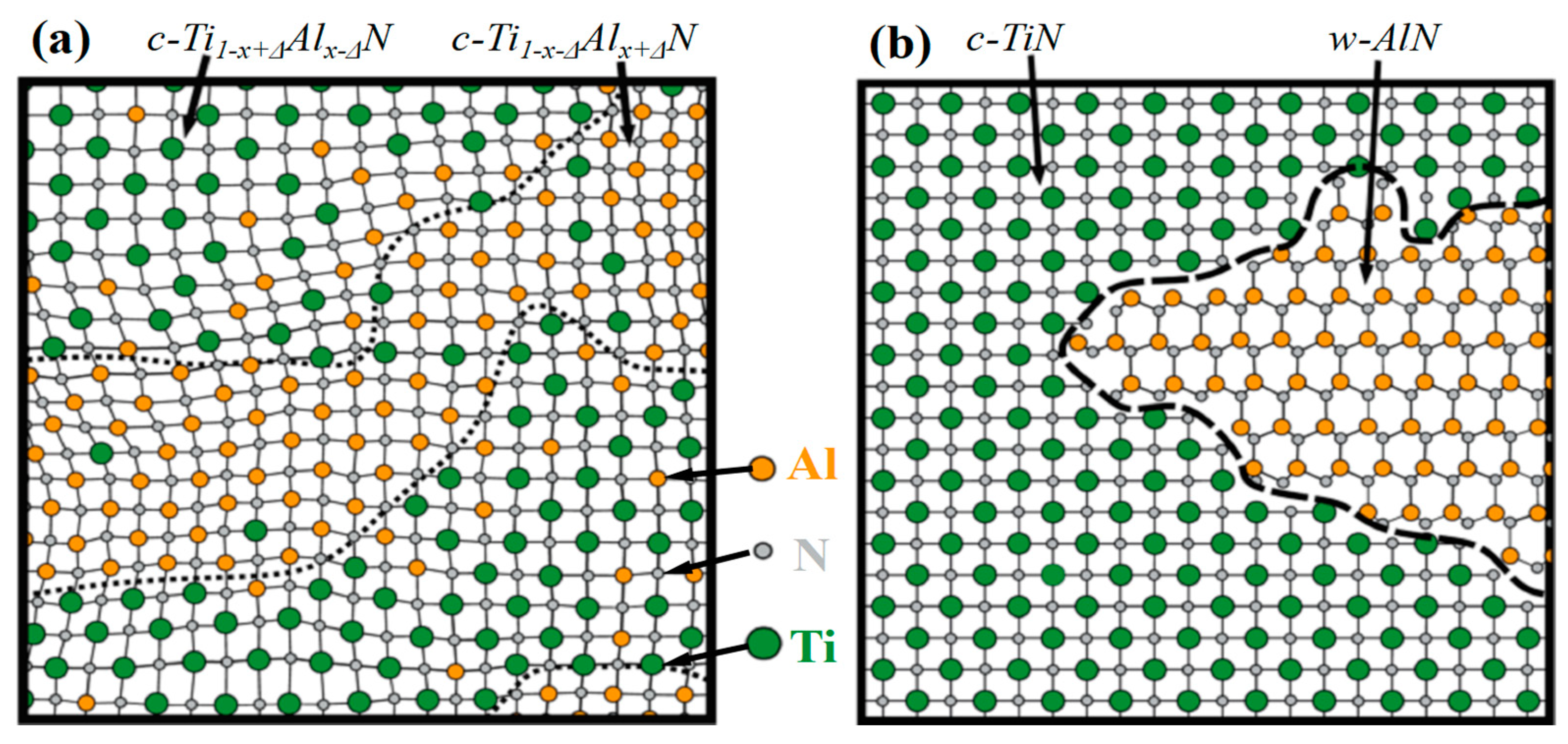 Nanomaterials 13 02205 g017