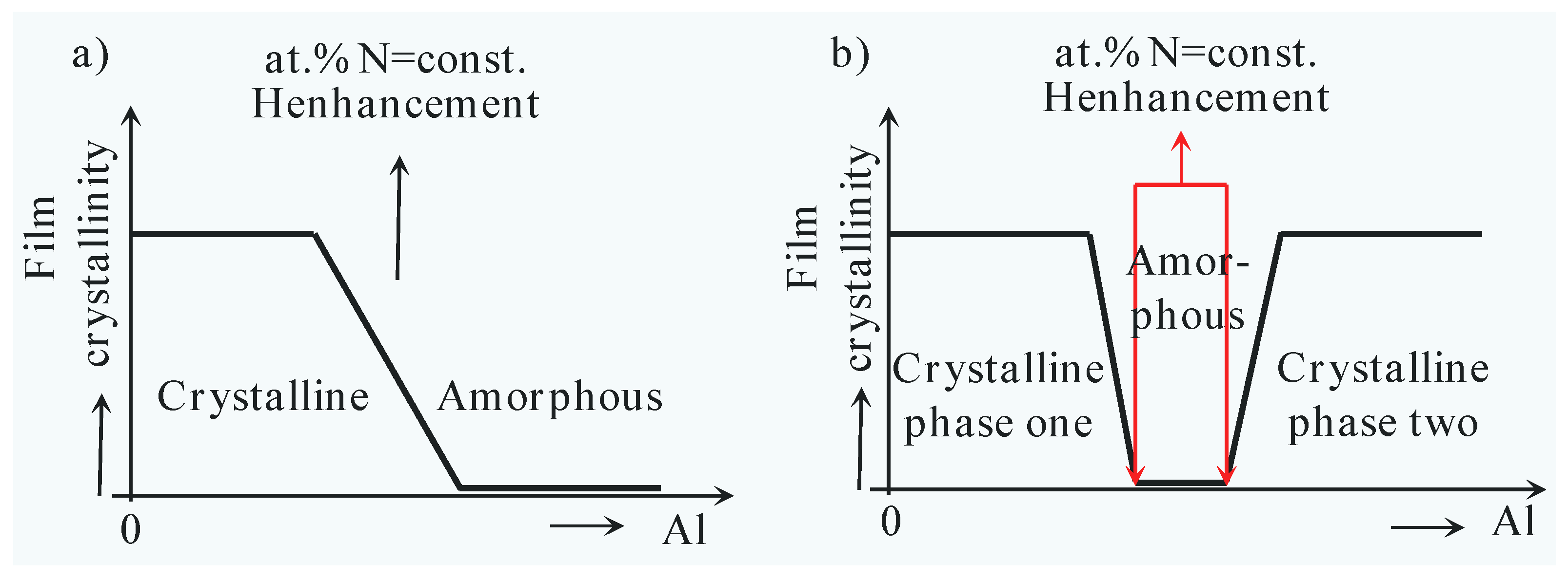 Nanomaterials 13 02205 g019