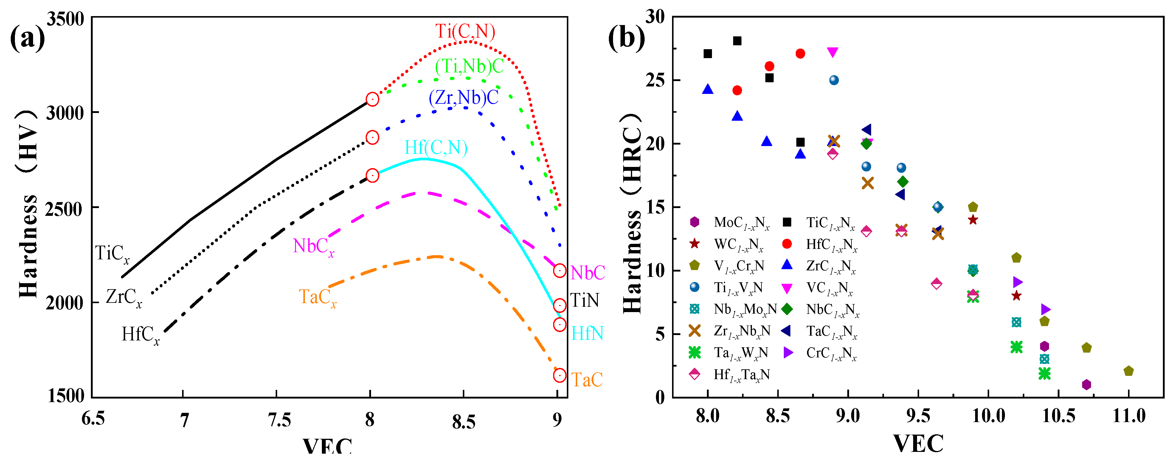 Nanomaterials 13 02205 g020