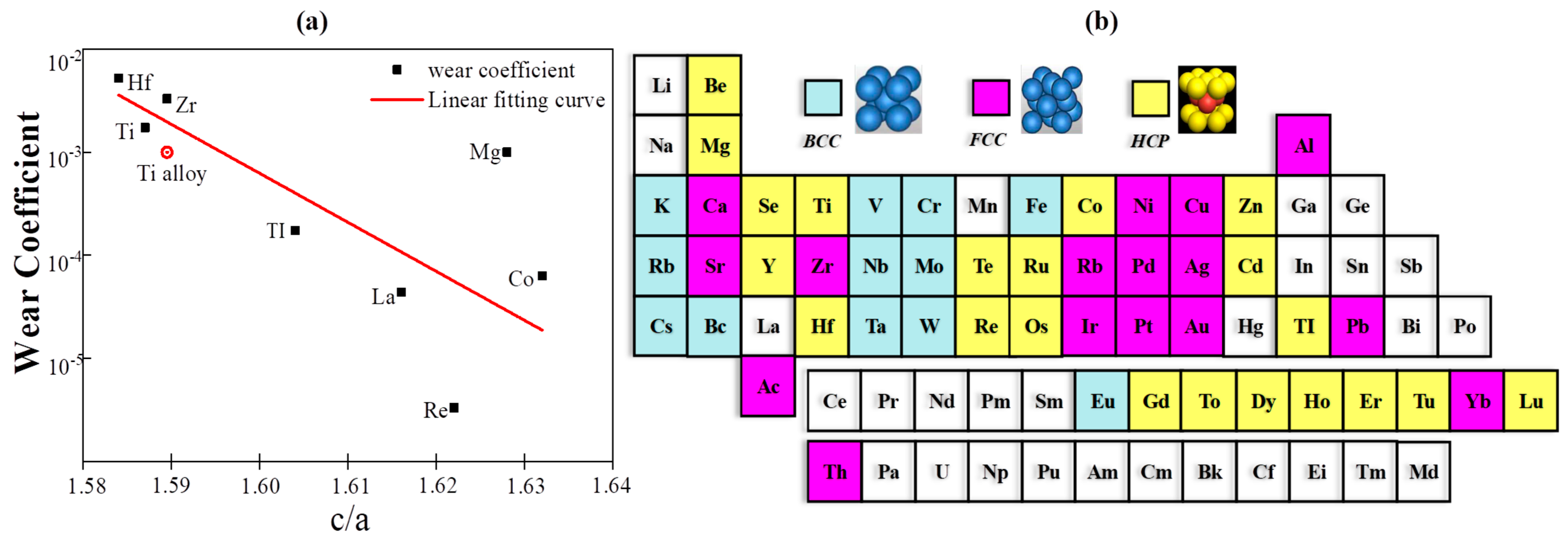 Nanomaterials 13 02205 g023