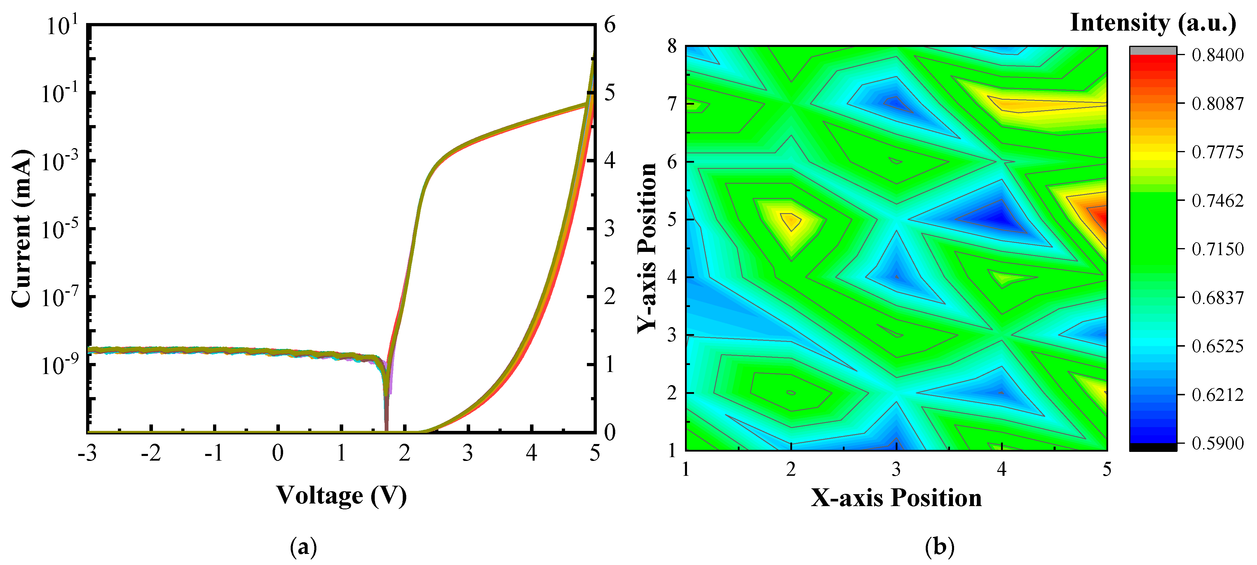 Nanomaterials 13 02213 g008