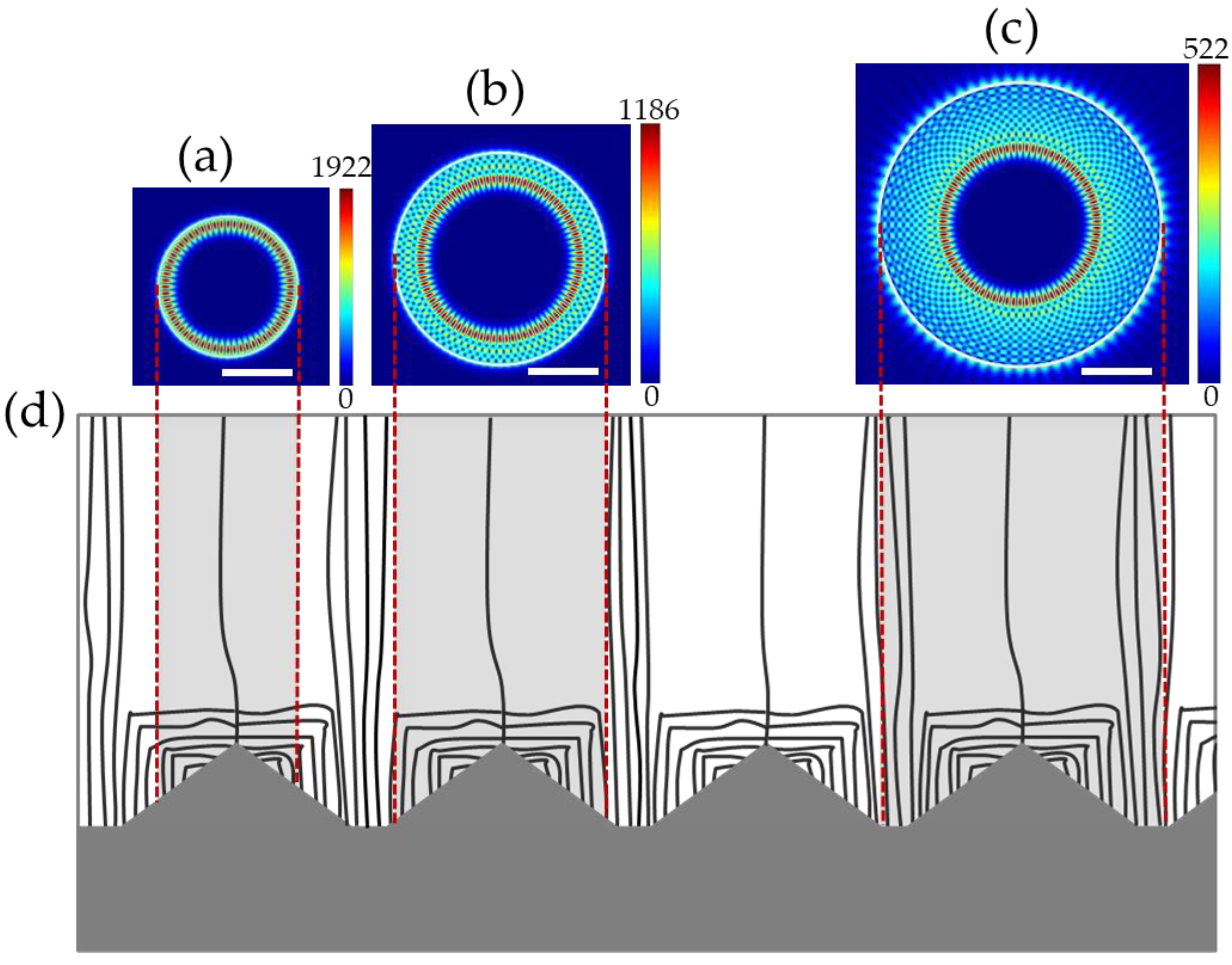 Nanomaterials 13 02228 g005