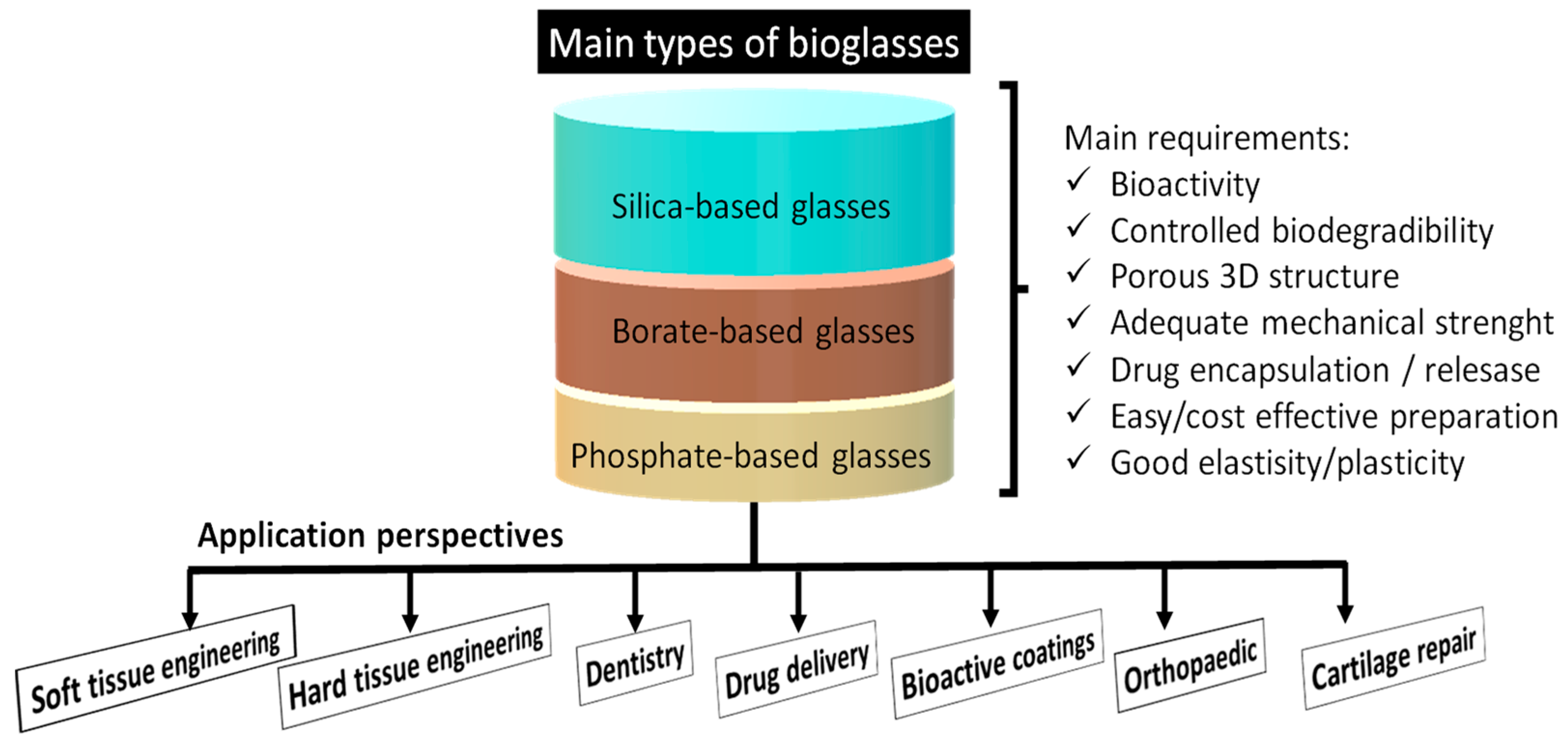 Nanomaterials 13 02287 g002 Nanomaterials 13 02287 g002