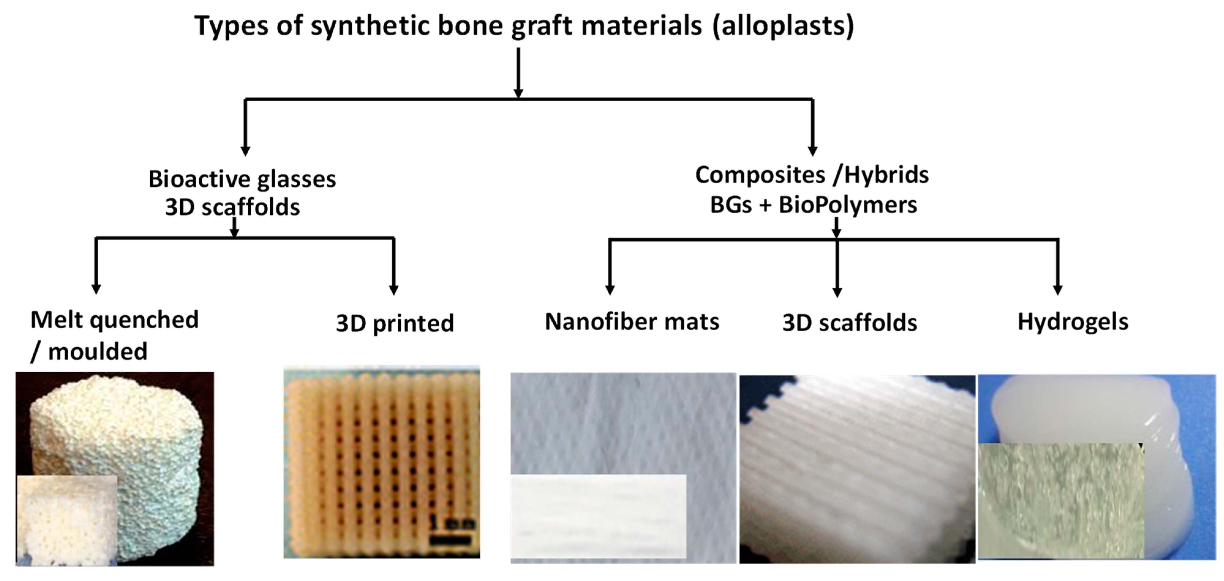 Nanomaterials 13 02287 g003 Nanomaterials 13 02287 g003