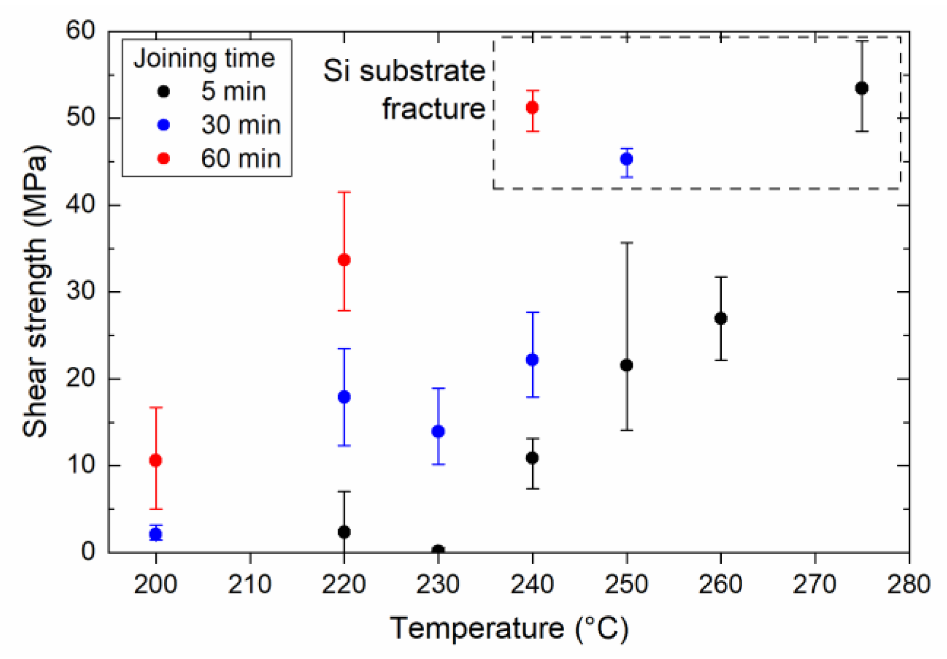 Nanomaterials 13 02292 g002