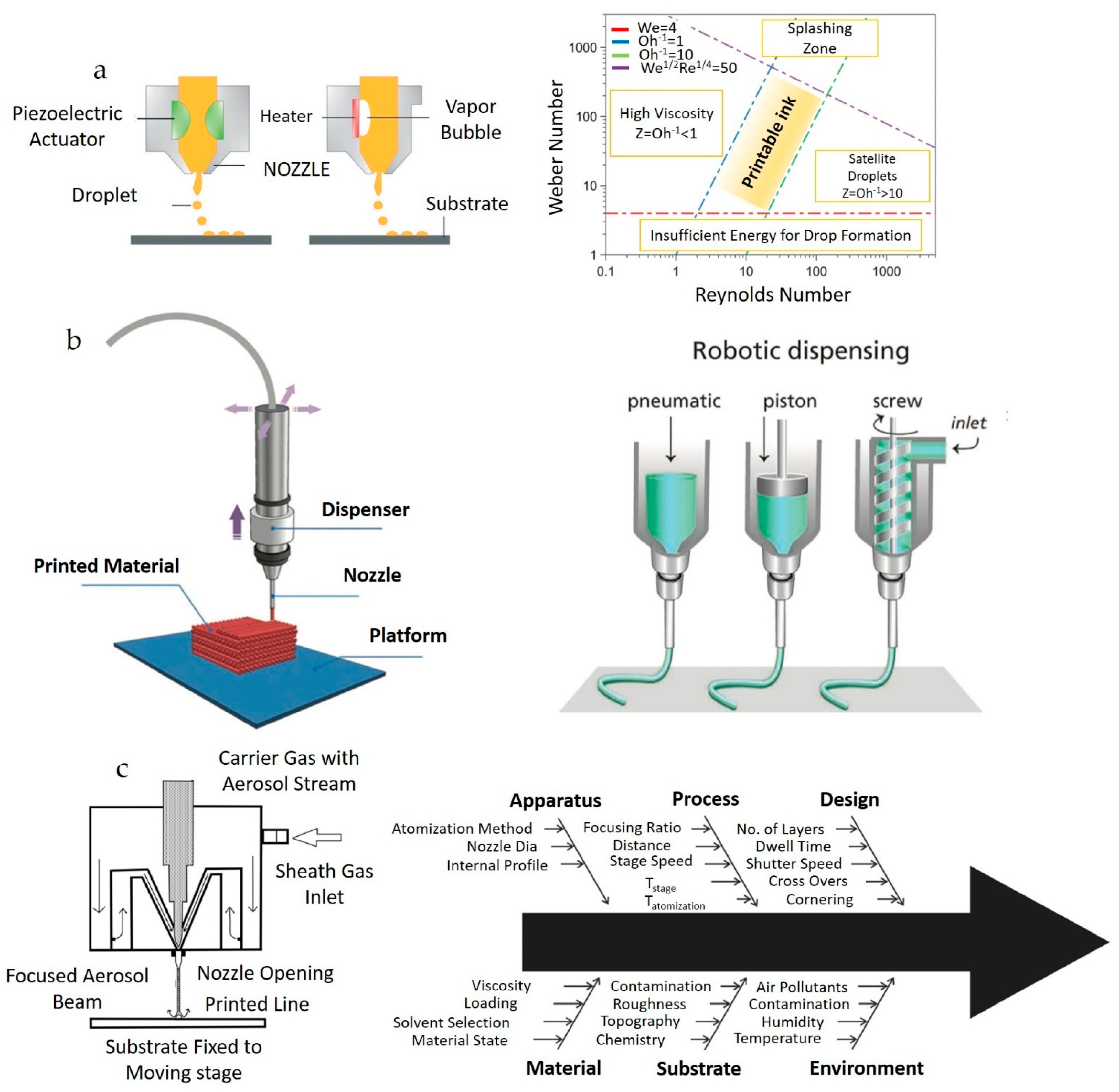 Nanomaterials 13 02303 g002