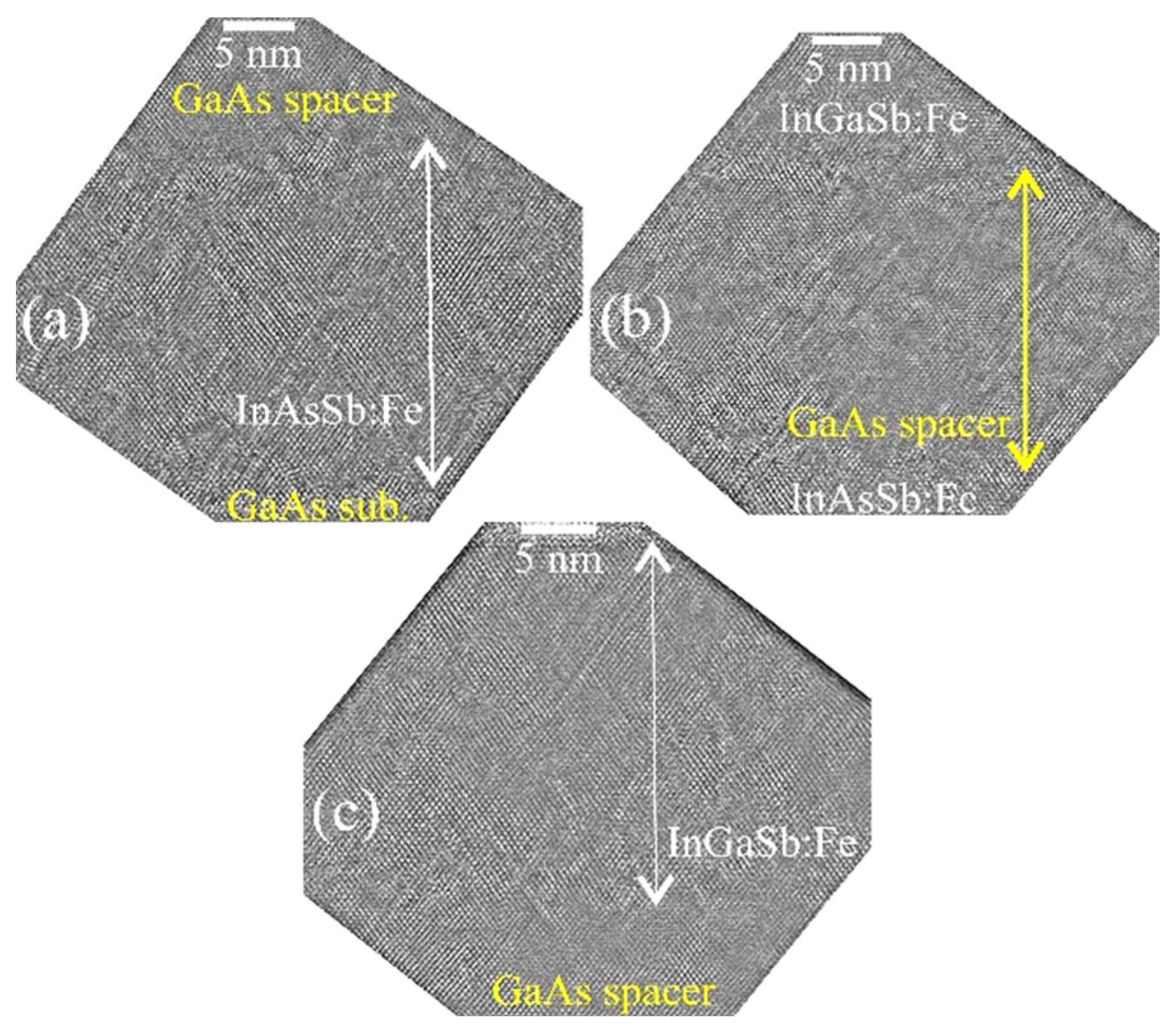 Nanomaterials 13 02435 g005