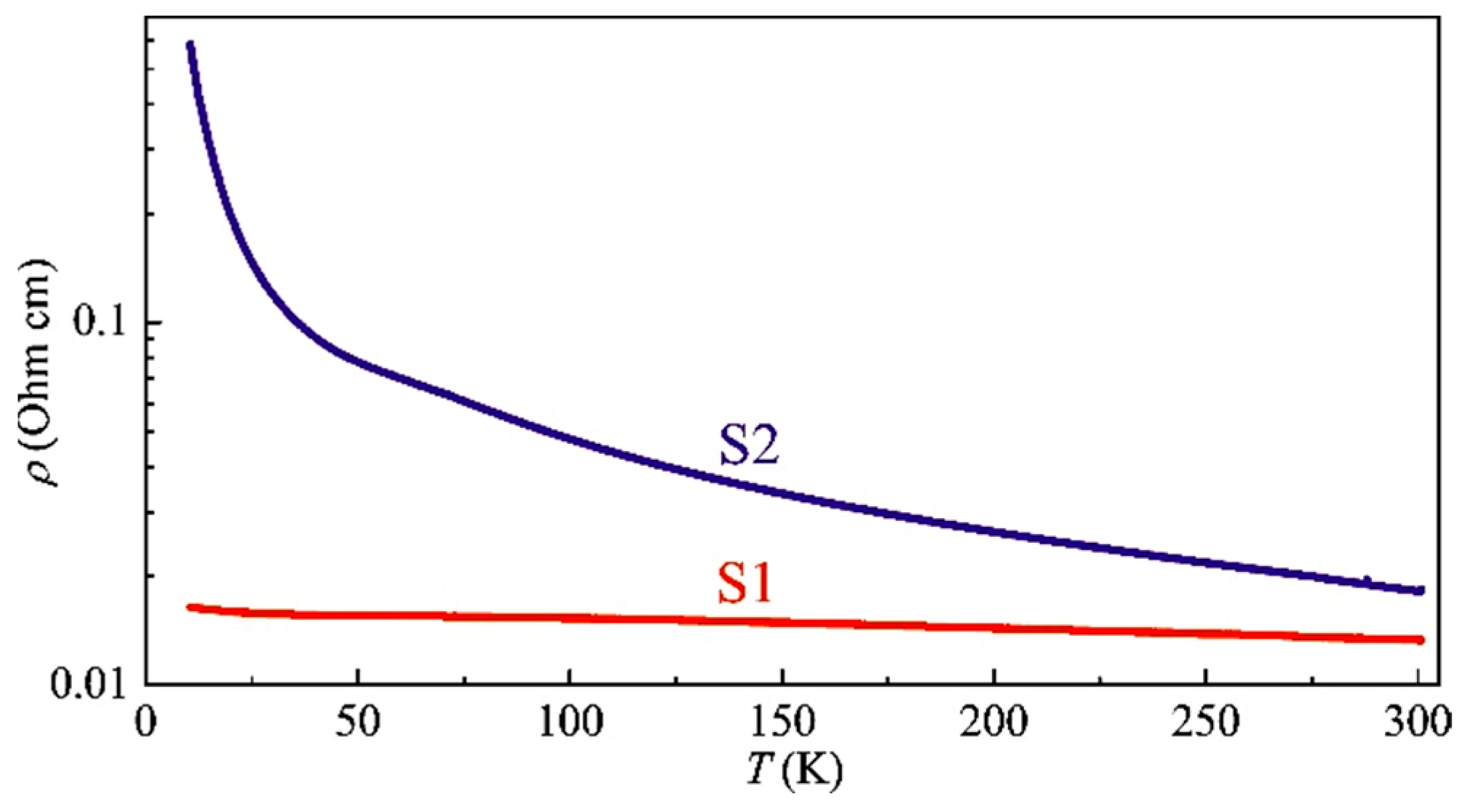 Nanomaterials 13 02435 g010