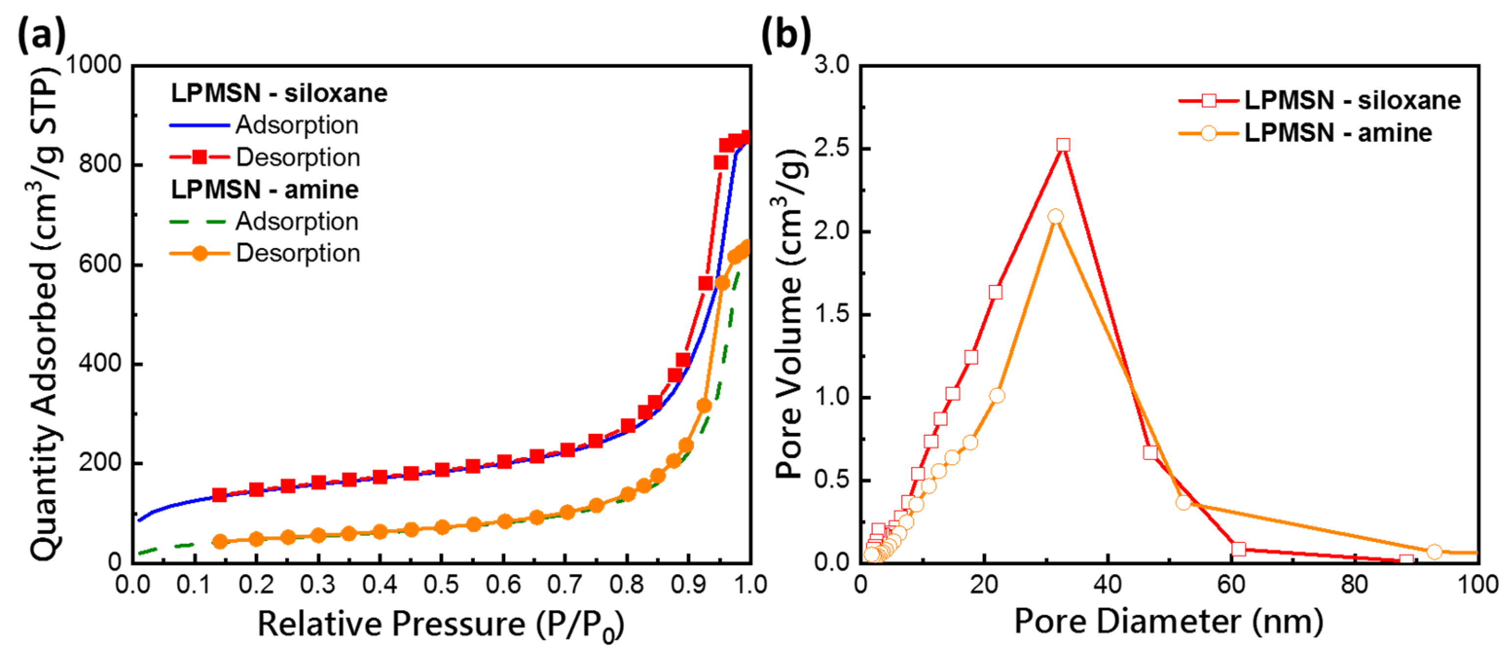 Nanomaterials 13 02441 g002