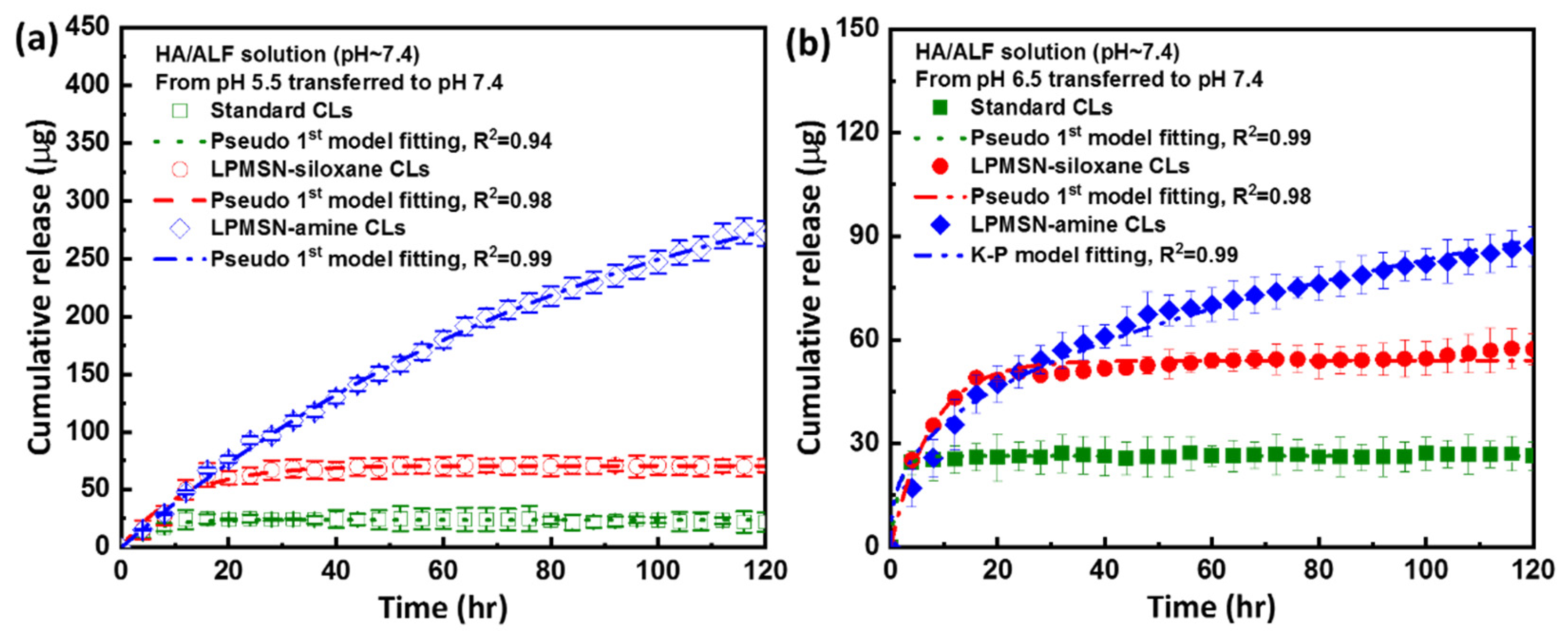 Nanomaterials 13 02441 g005