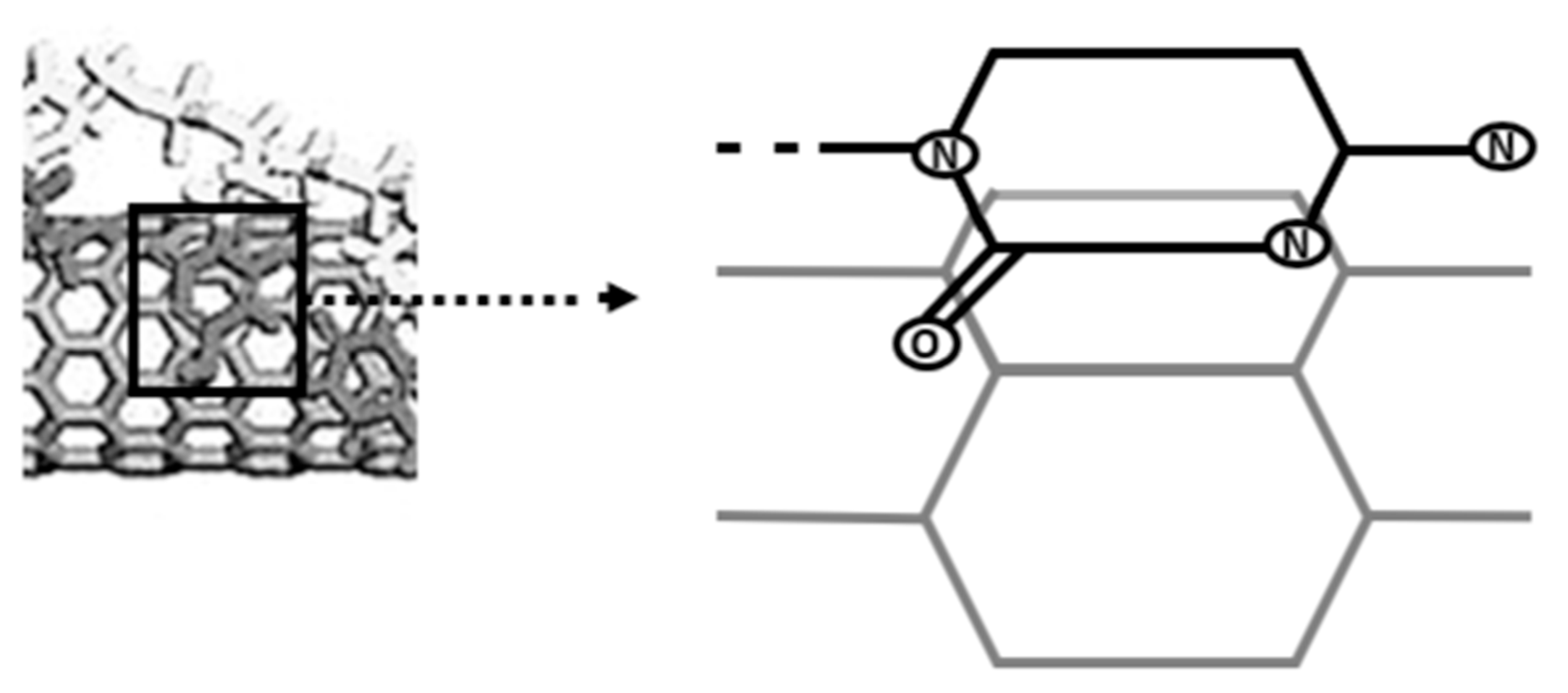 Nanomaterials 13 02449 g005