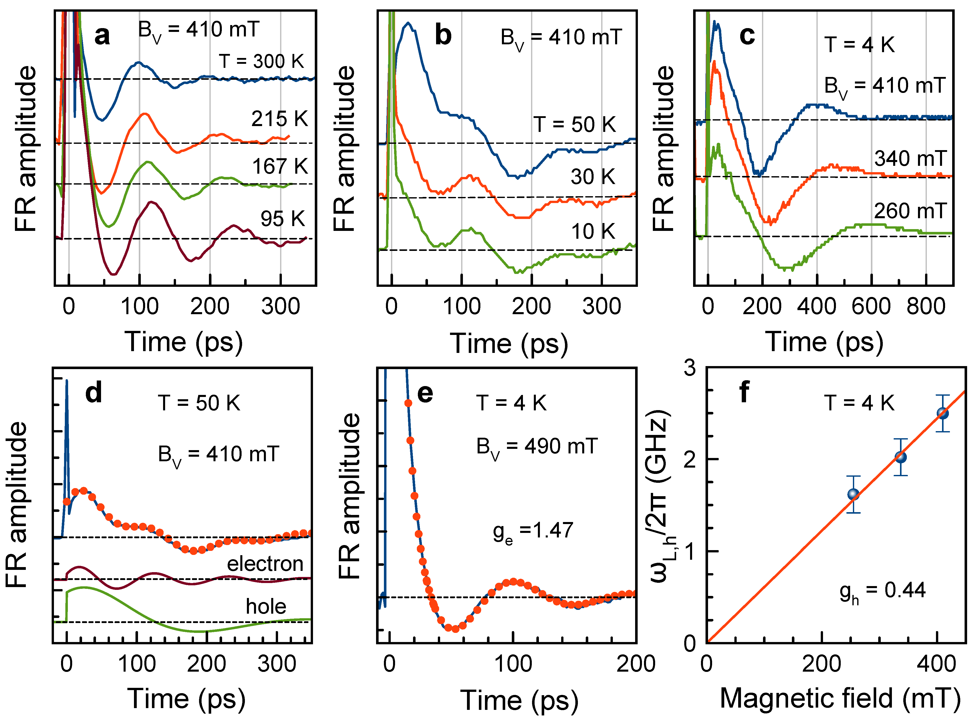 Nanomaterials 13 02454 g002