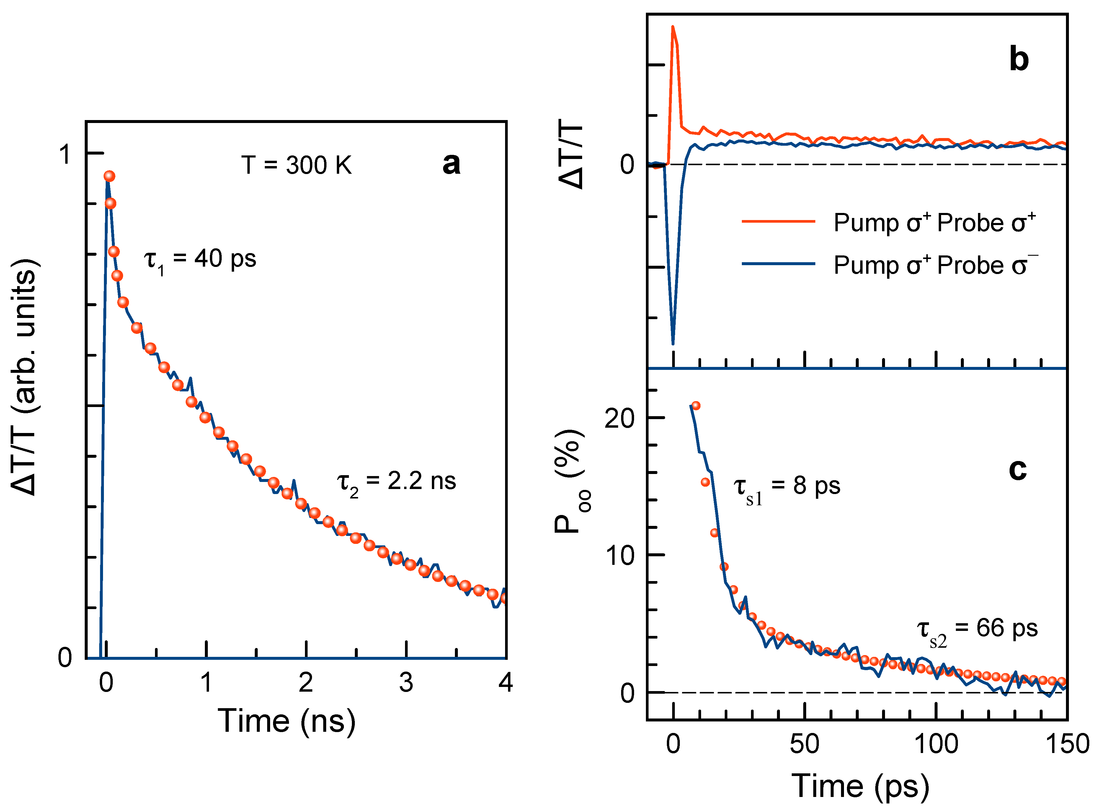 Nanomaterials 13 02454 g004