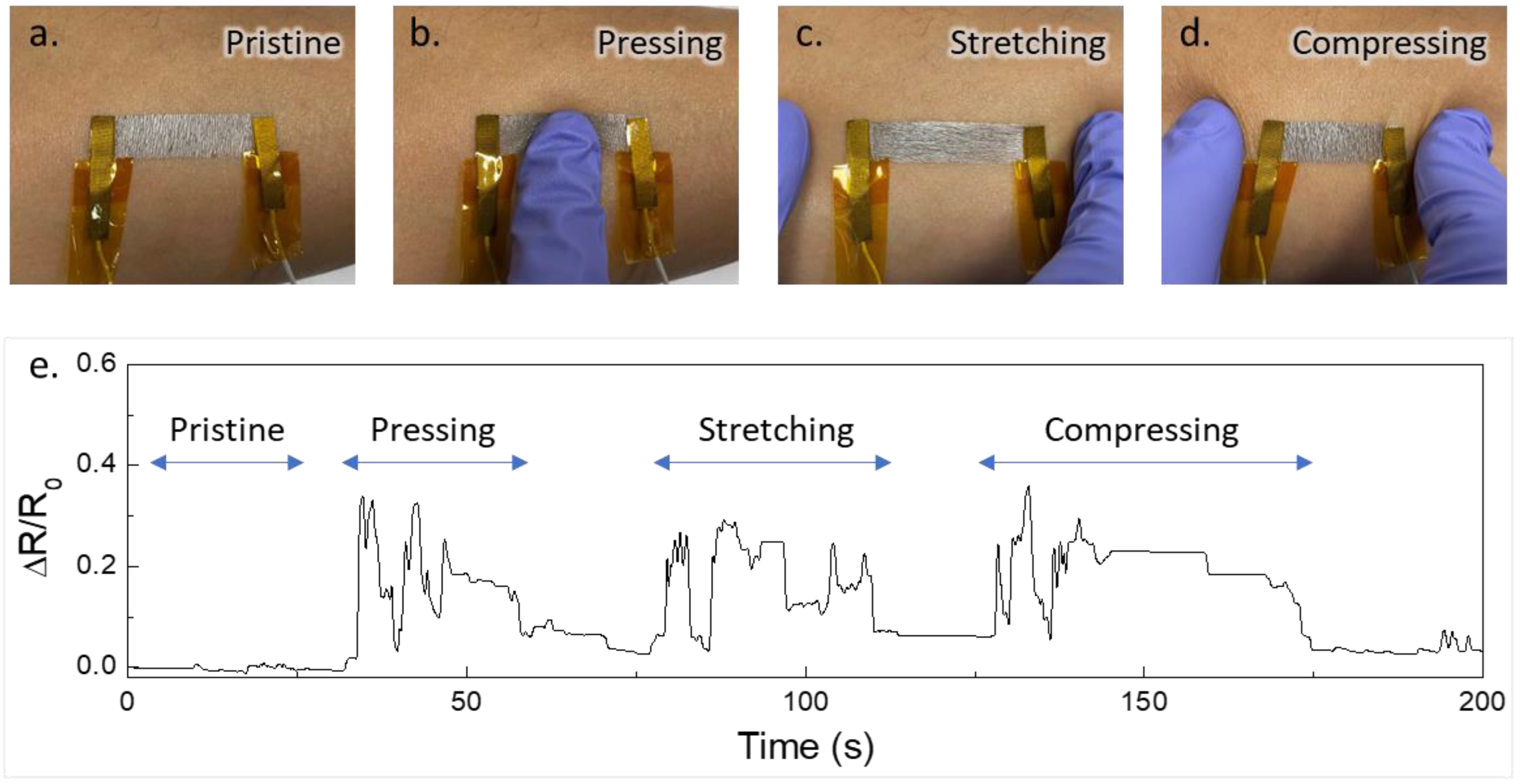 Nanomaterials 13 02467 g004