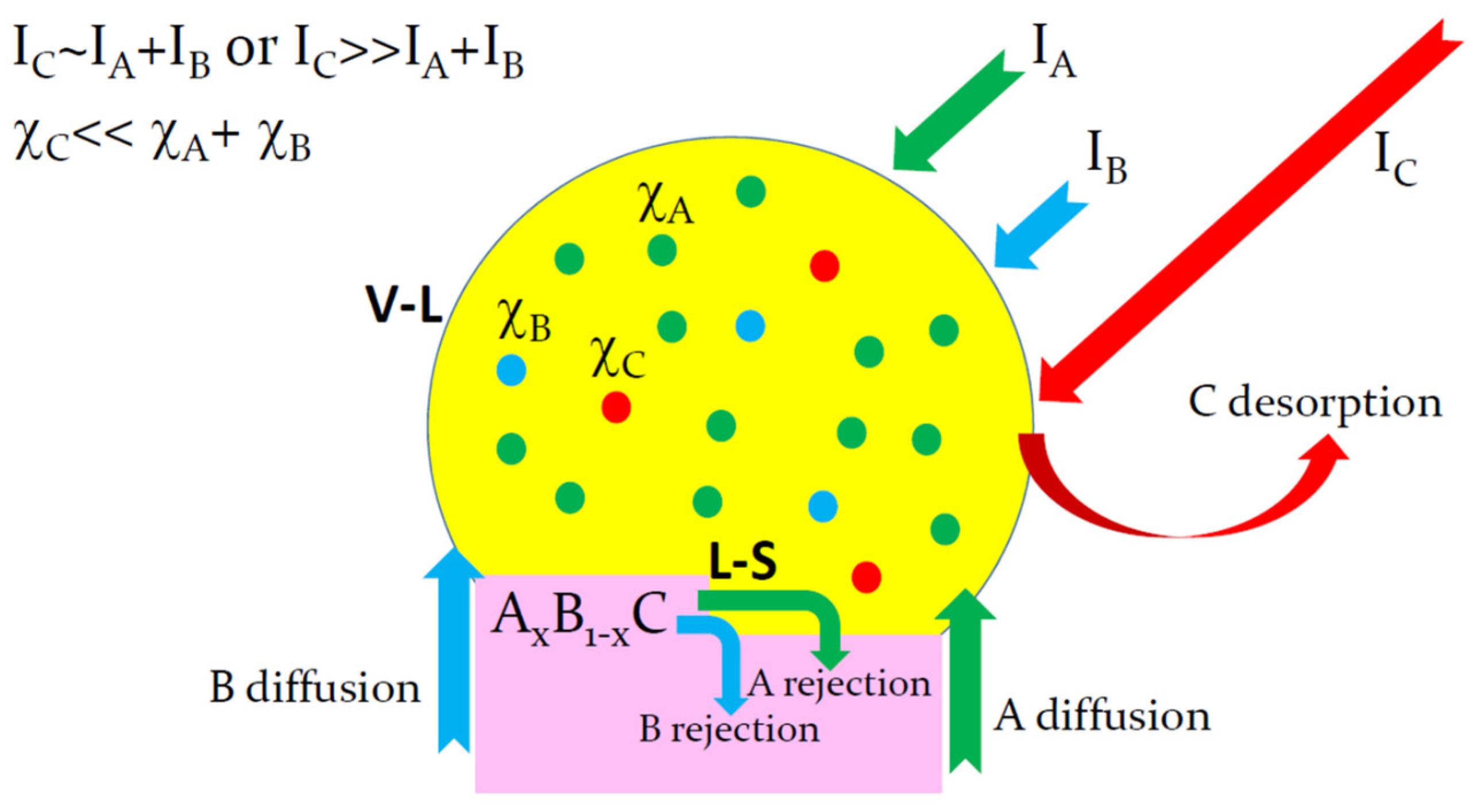 Nanomaterials 13 02532 g001