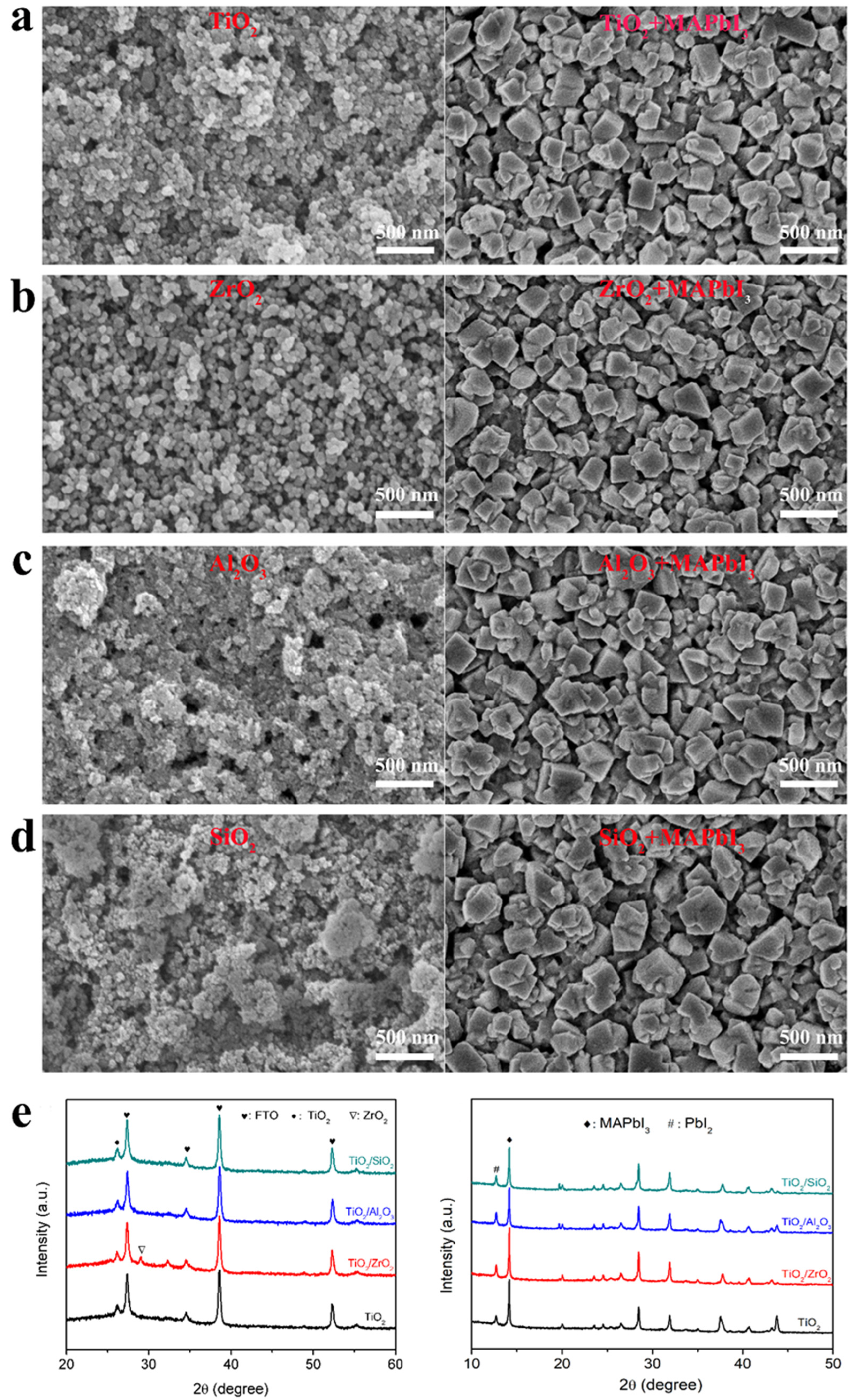 Nanomaterials 13 02640 g004