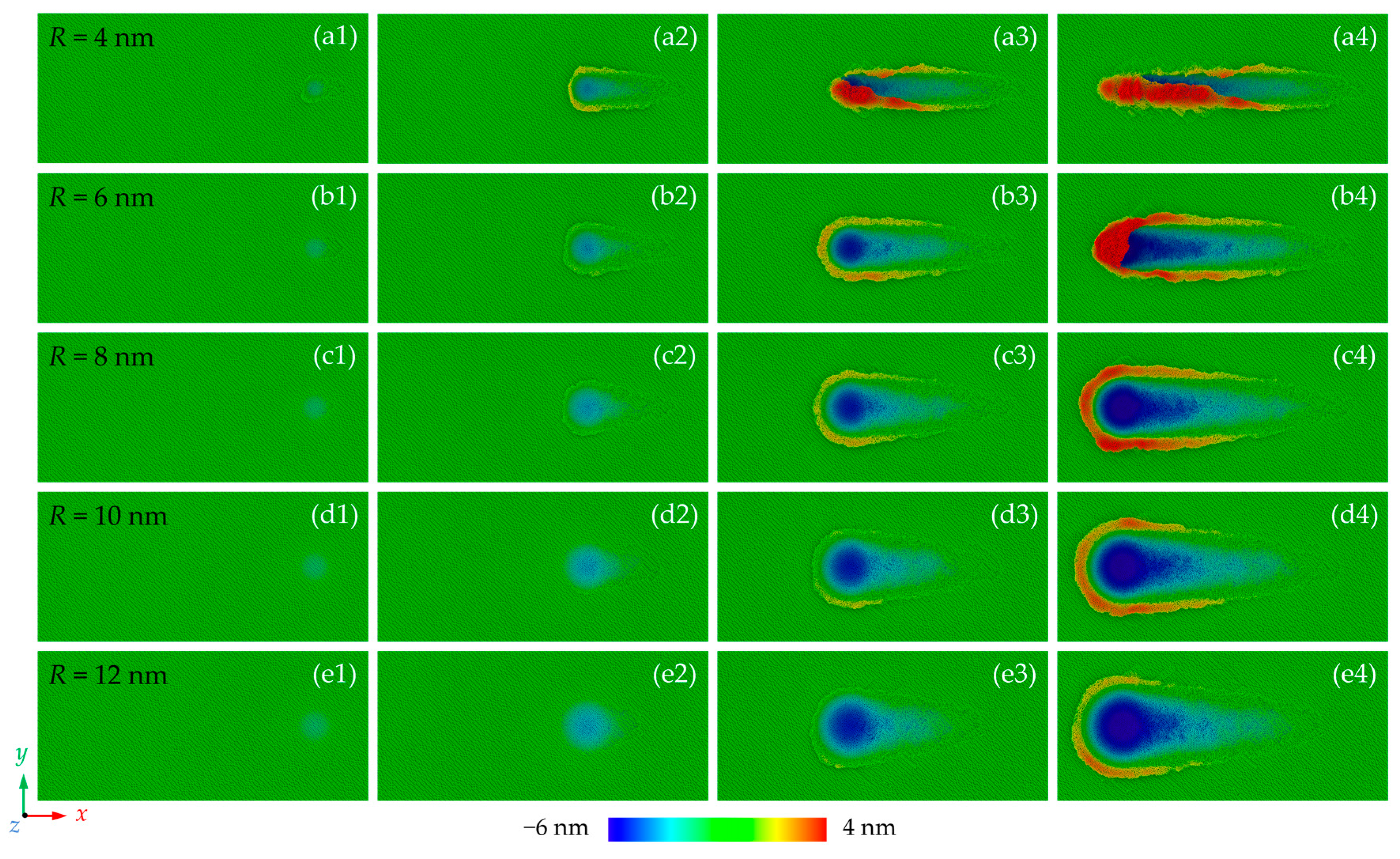 Nanomaterials 13 02670 g002