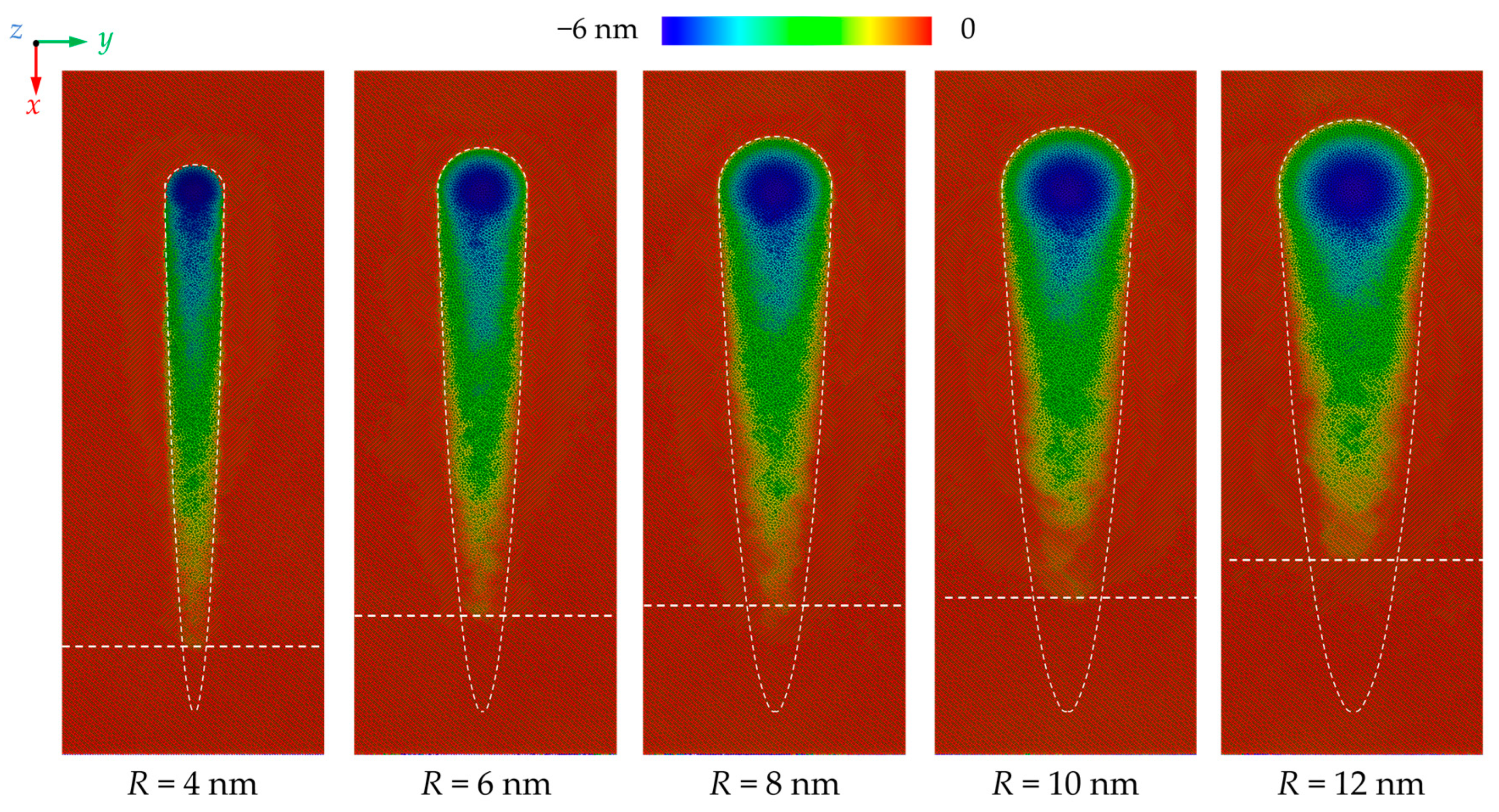 Nanomaterials 13 02670 g003