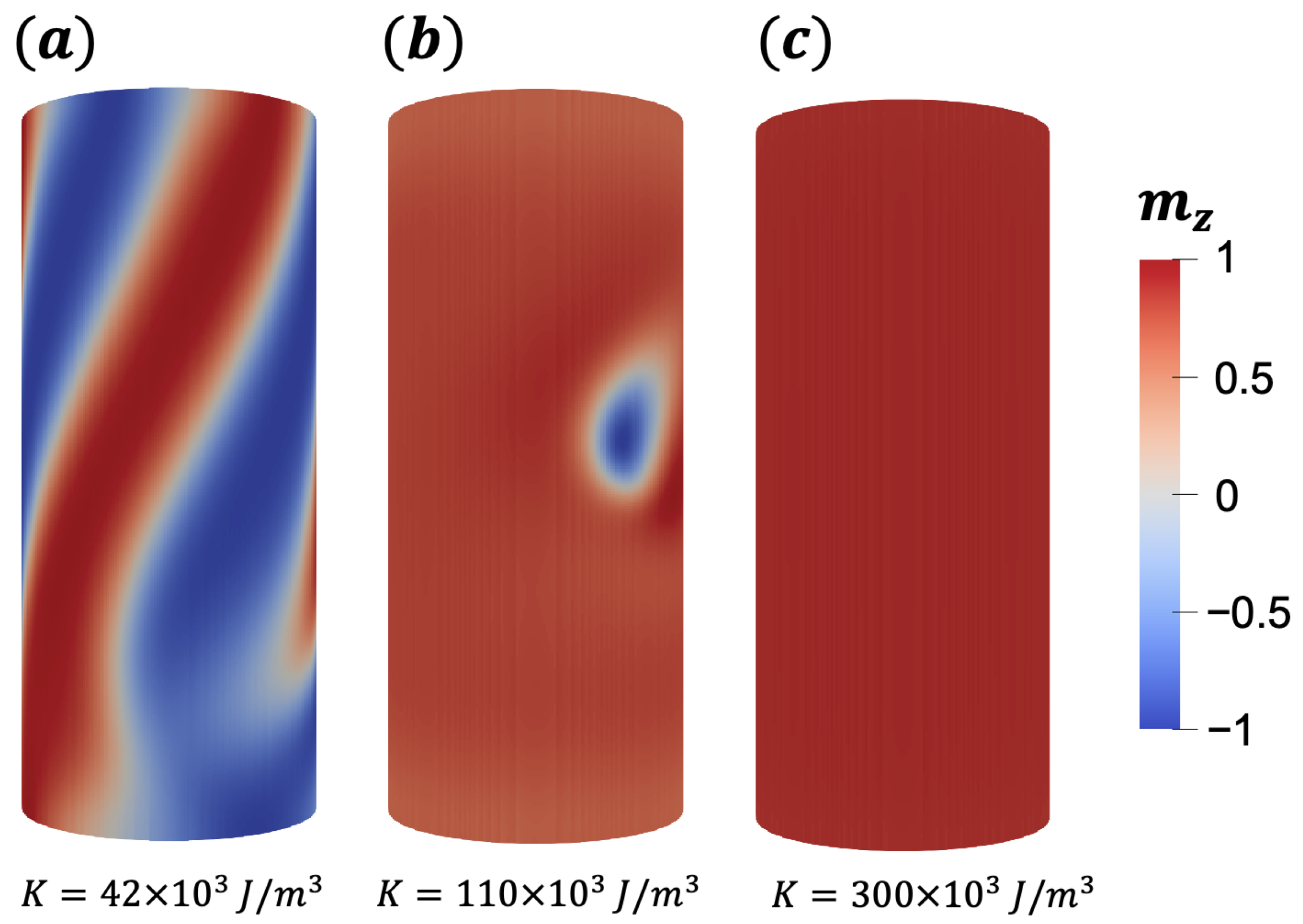 Nanomaterials 13 02841 g003