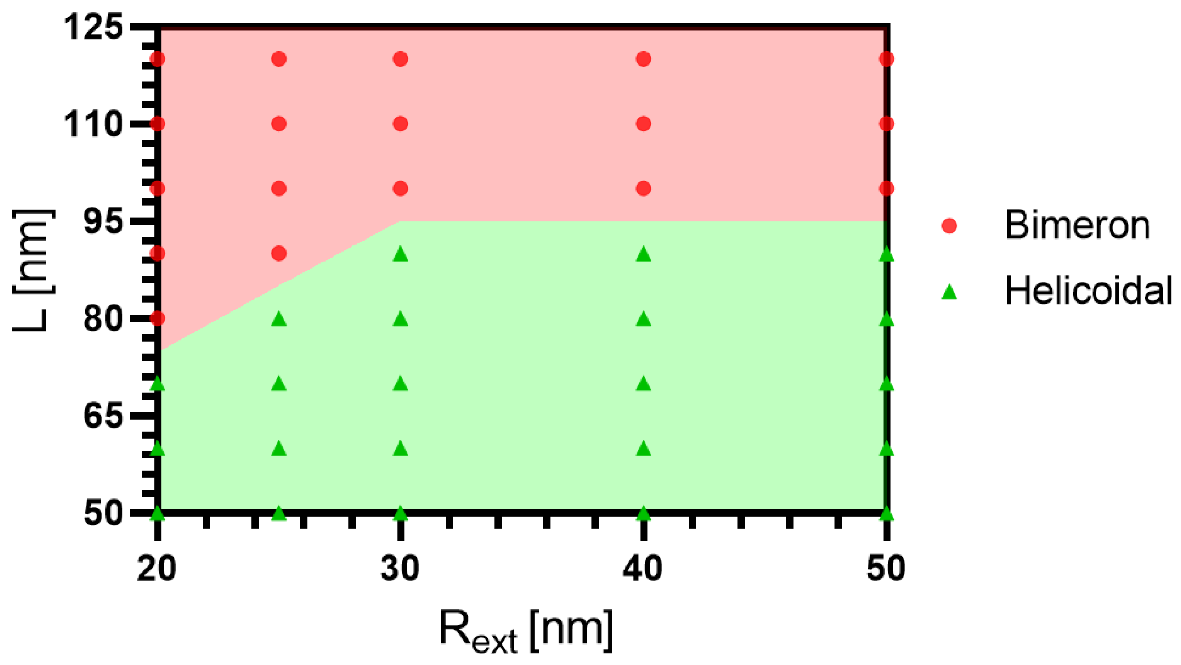 Nanomaterials 13 02841 g011