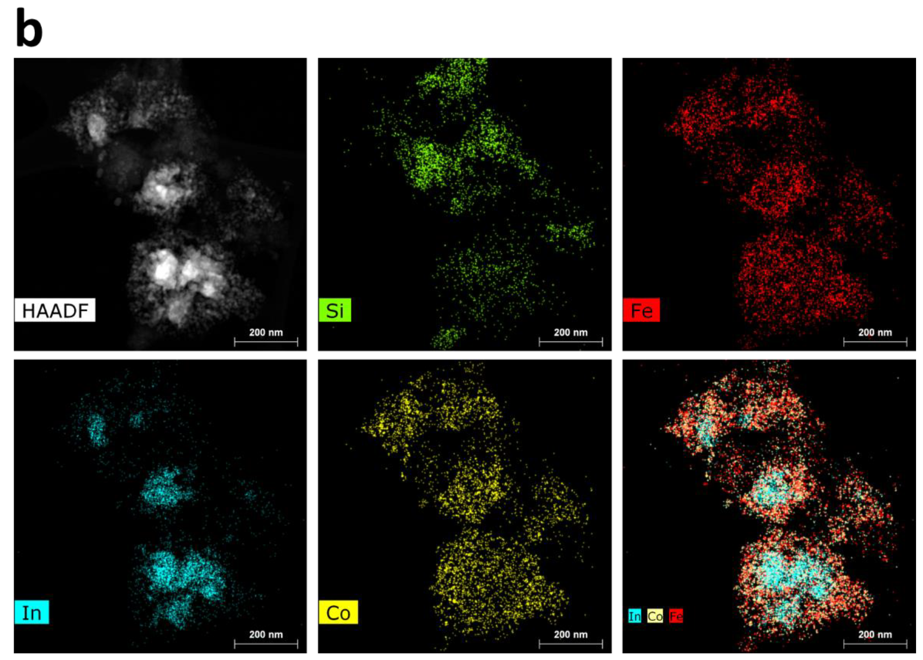 Nanomaterials 13 02996 g003b