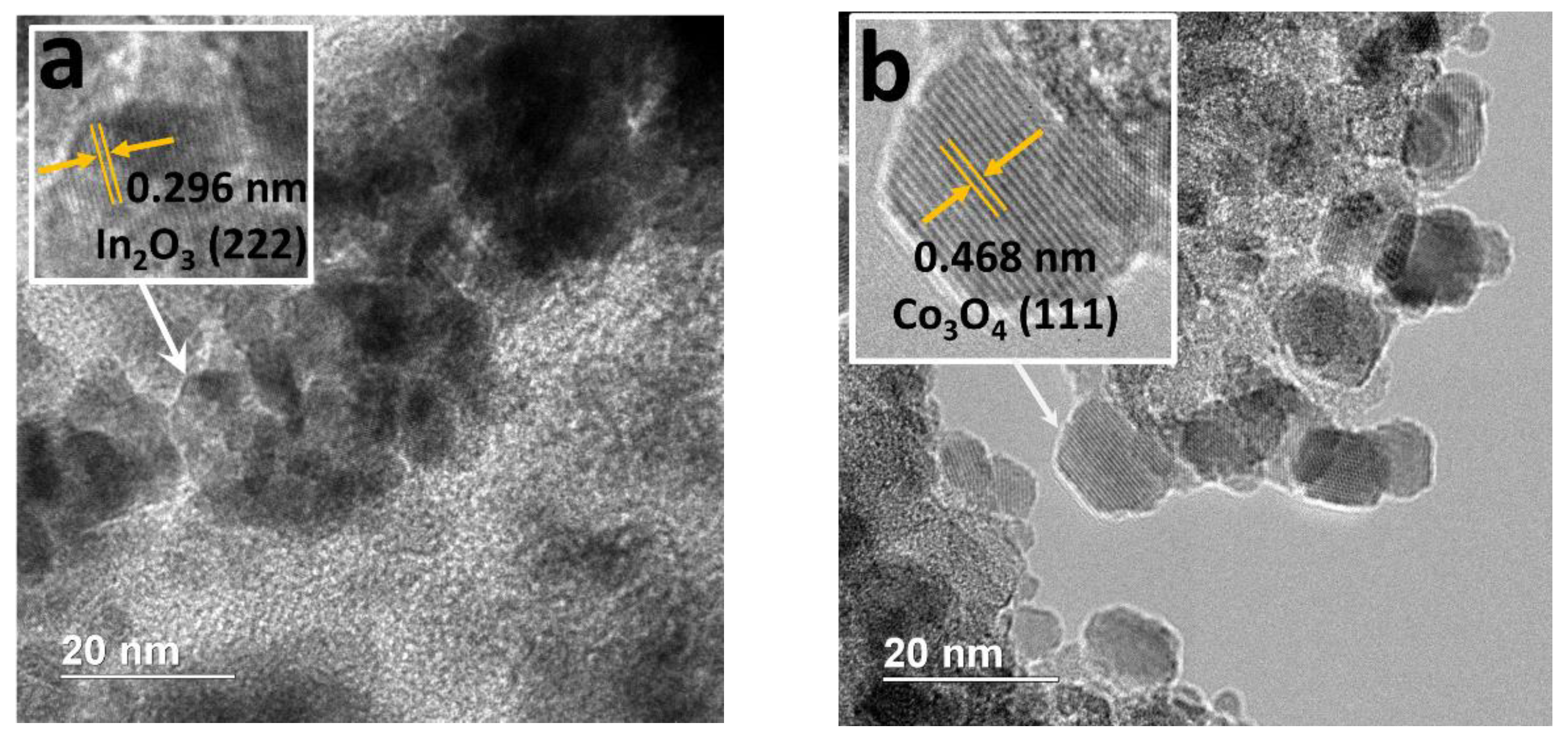 Nanomaterials 13 02996 g004