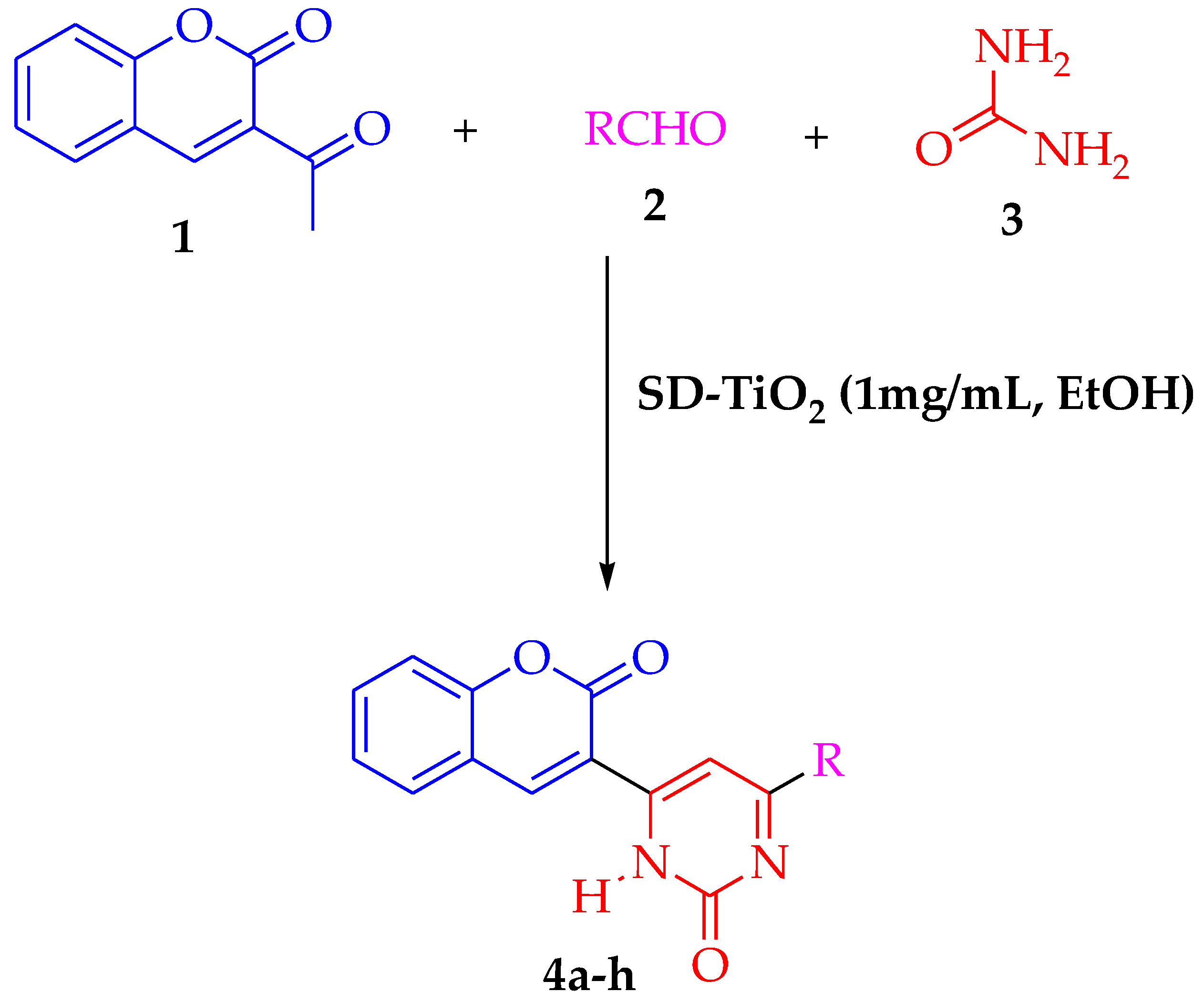 Nanomaterials 13 03001 sch001