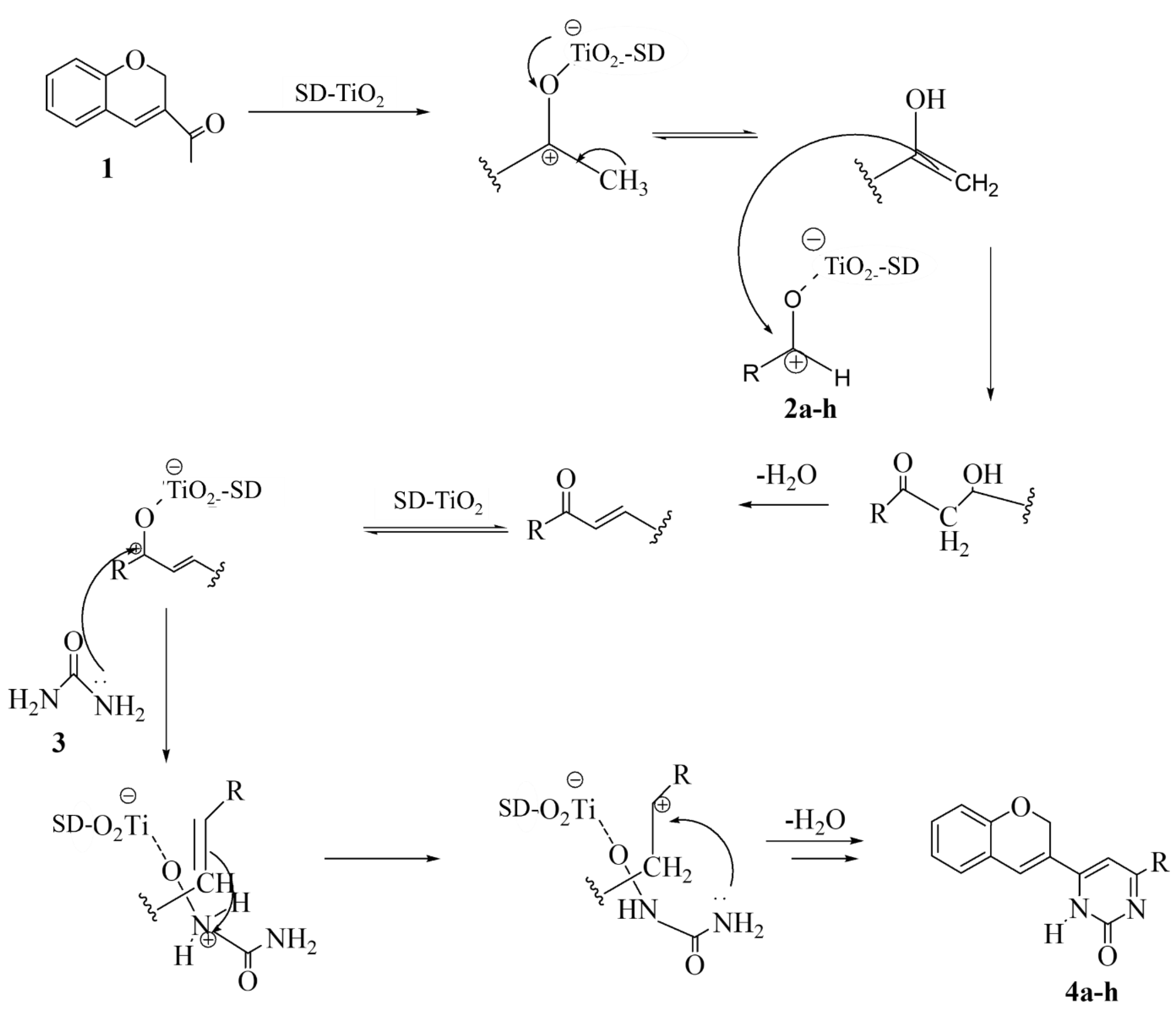 Nanomaterials 13 03001 sch002