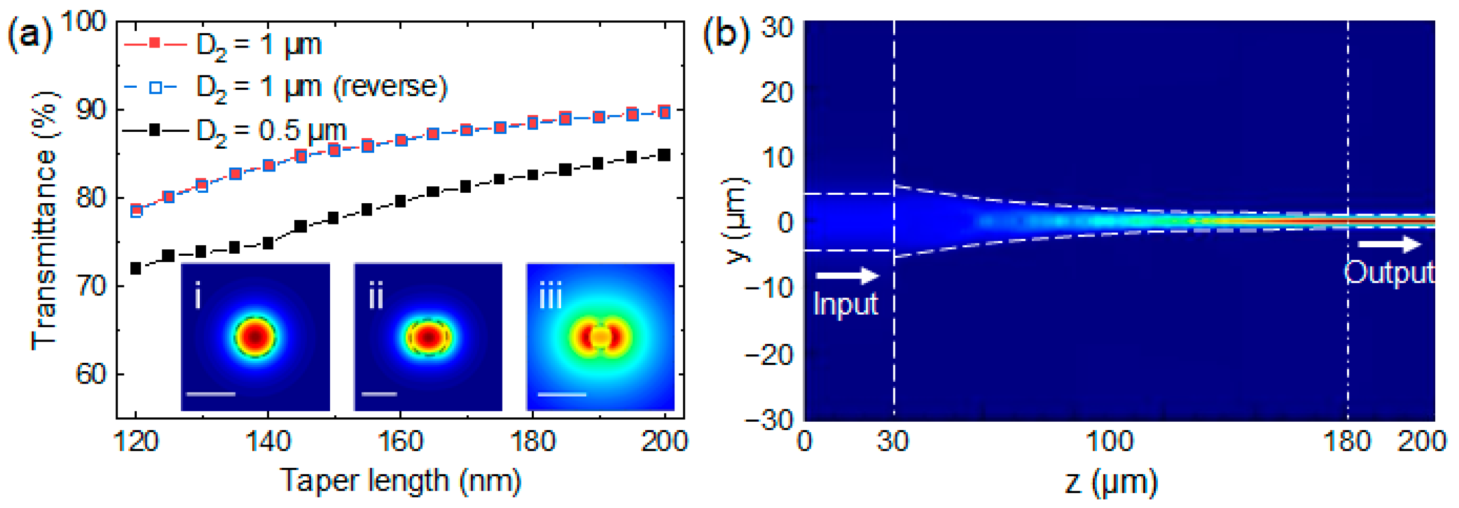 Nanomaterials 13 03003 g002