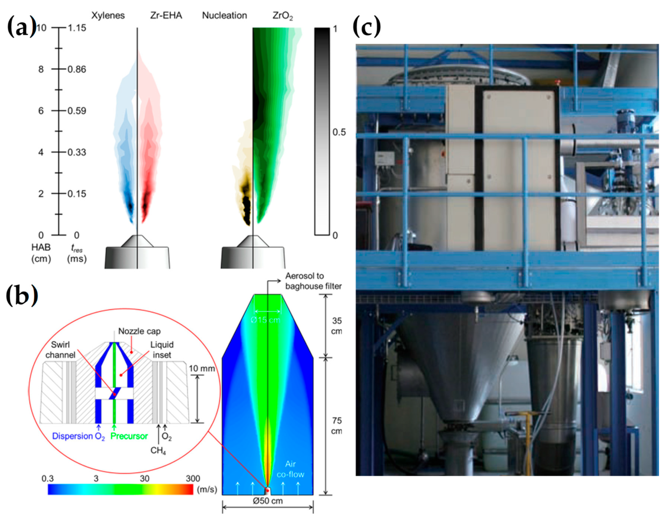 Nanomaterials 13 03006 g013 Nanomaterials 13 03006 g013