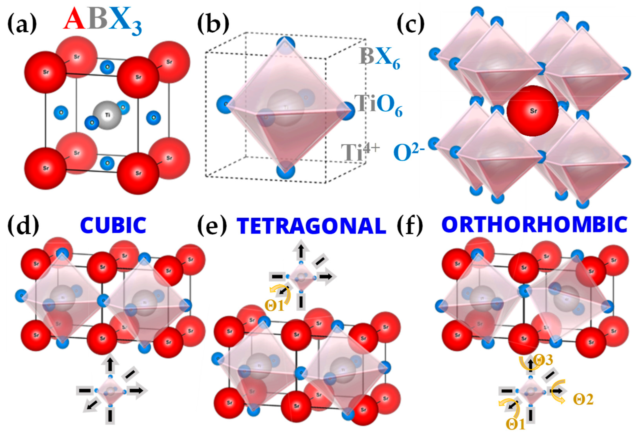 Nanomaterials 13 03006 g014 Nanomaterials 13 03006 g014