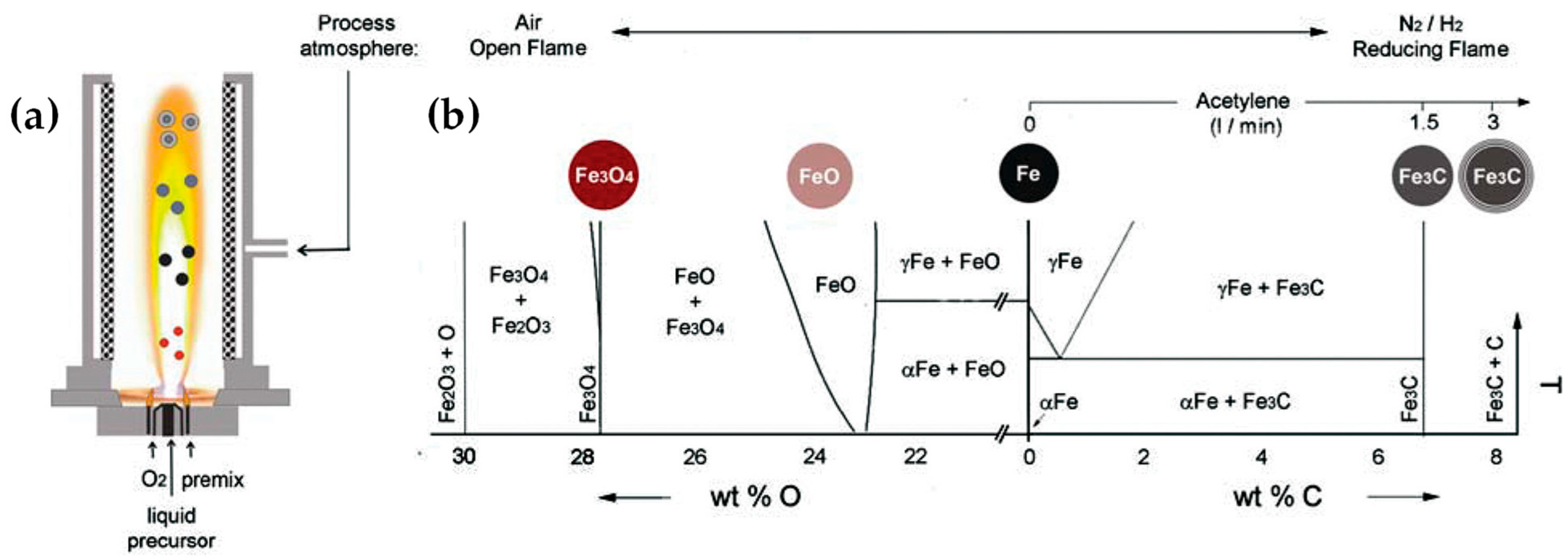 Nanomaterials 13 03006 g017 Nanomaterials 13 03006 g017