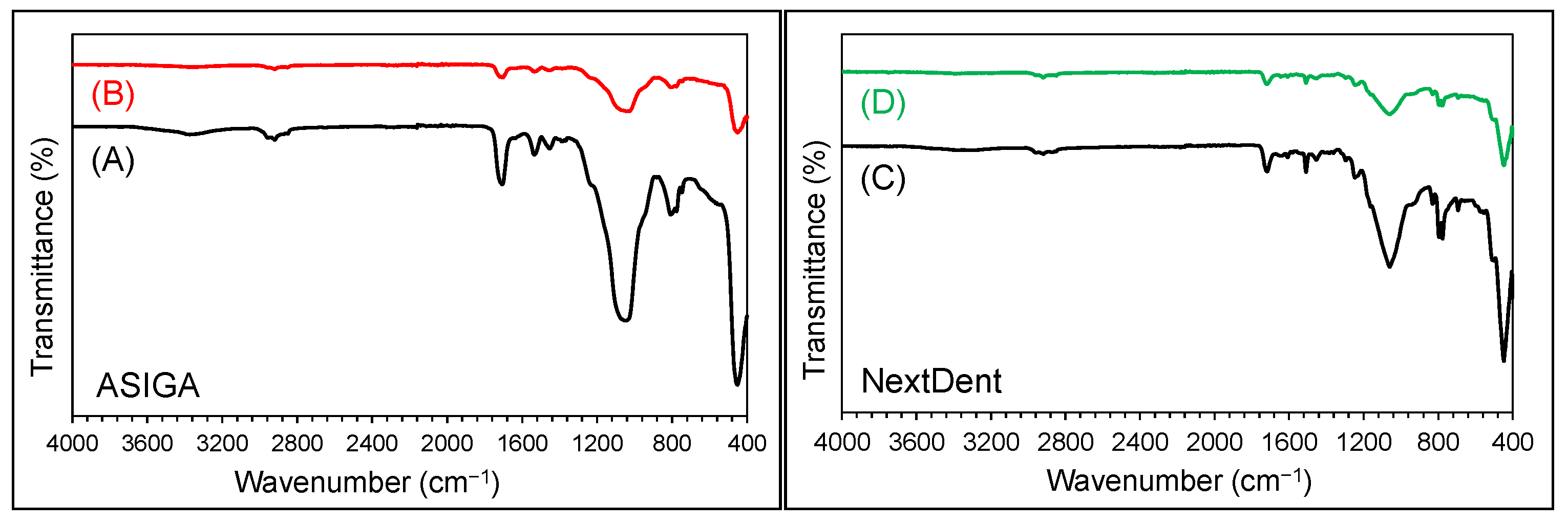 Nanomaterials 13 03061 g002