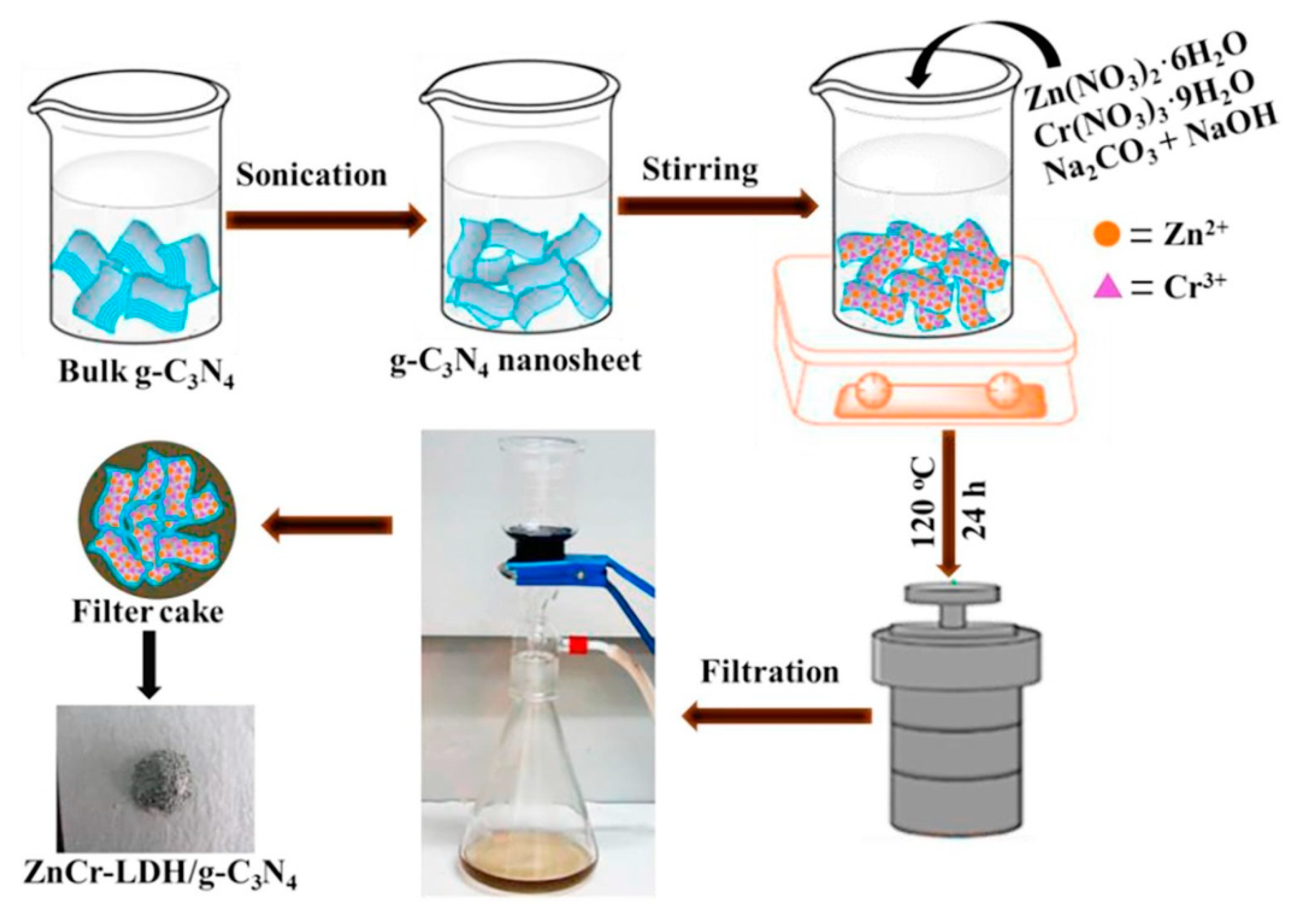 Nanomaterials 13 03066 g004