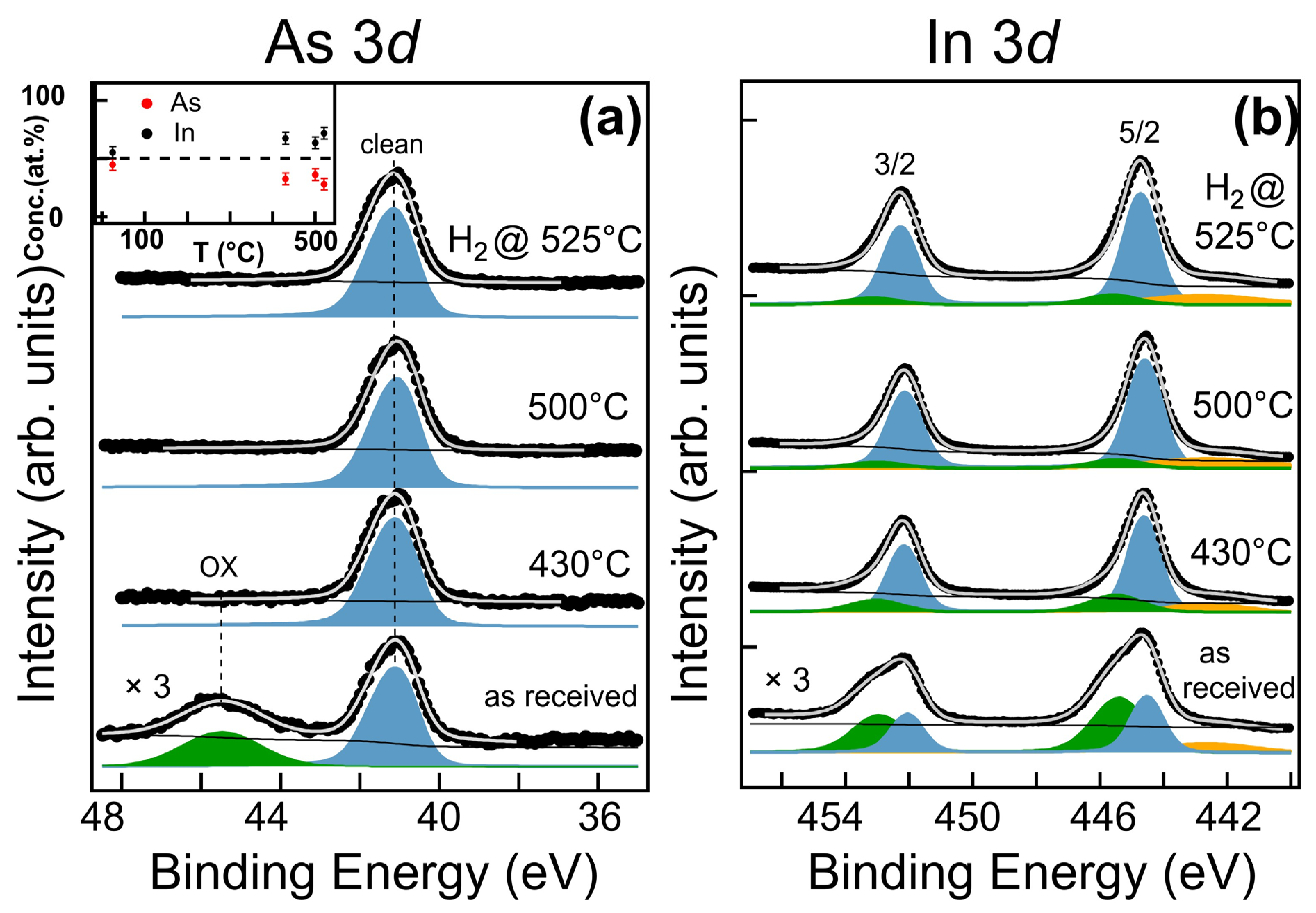 Nanomaterials 13 03083 g002