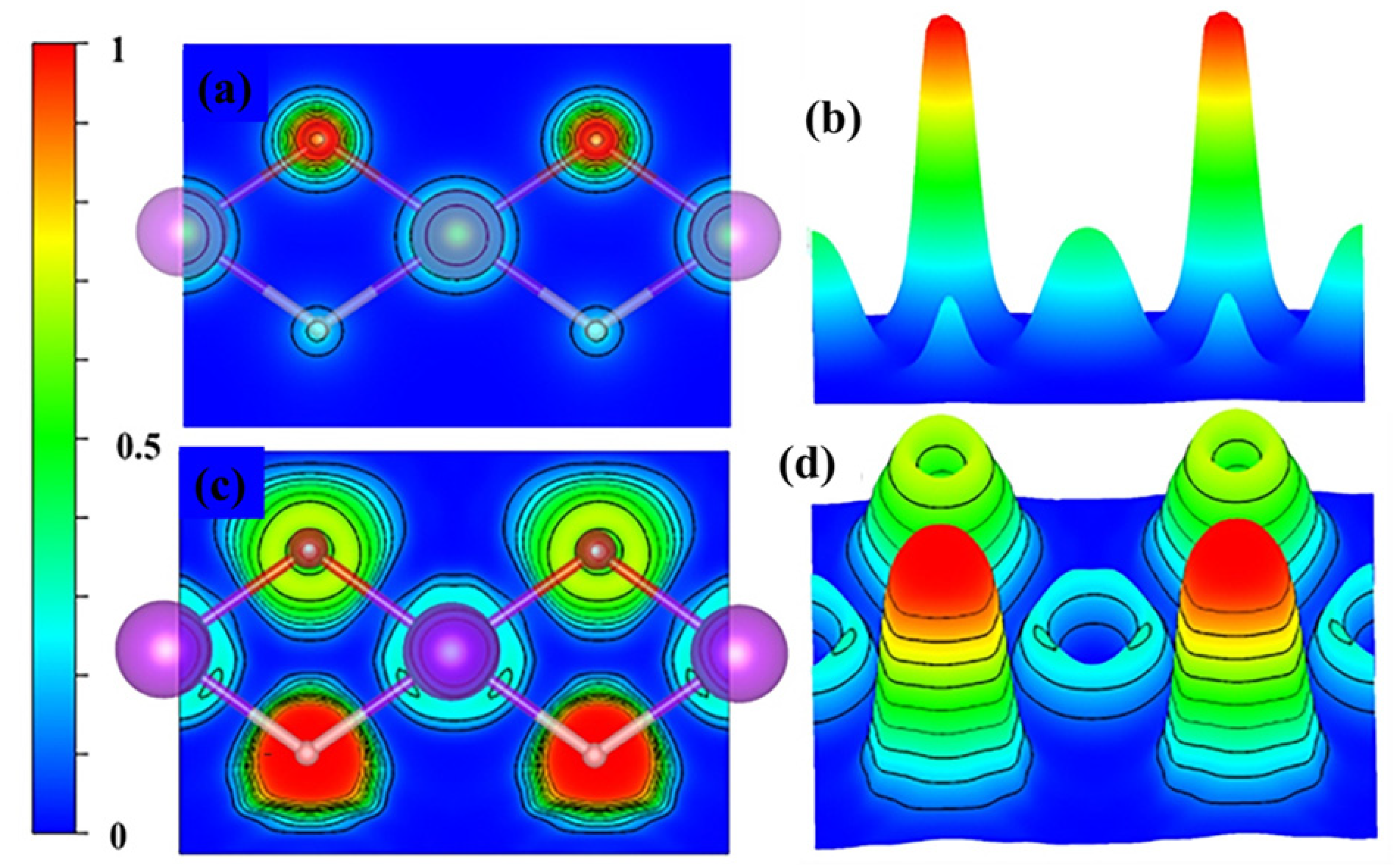 Nanomaterials 13 03093 g006