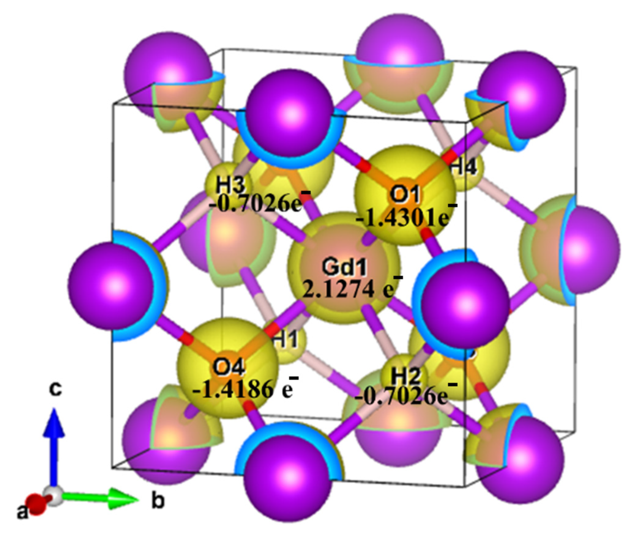 Nanomaterials 13 03093 g007