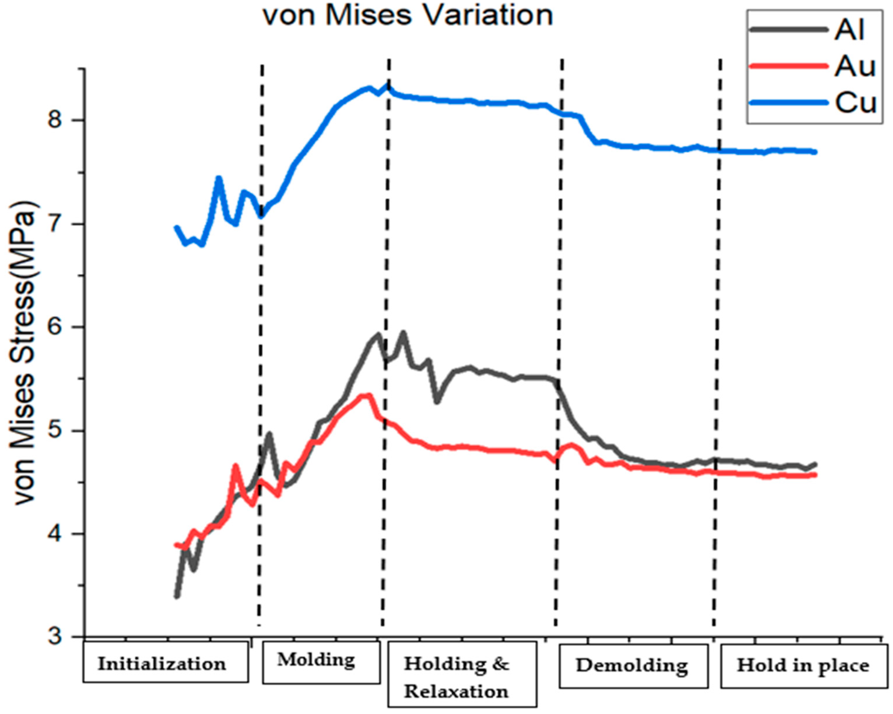 Nanomaterials 13 03104 g001