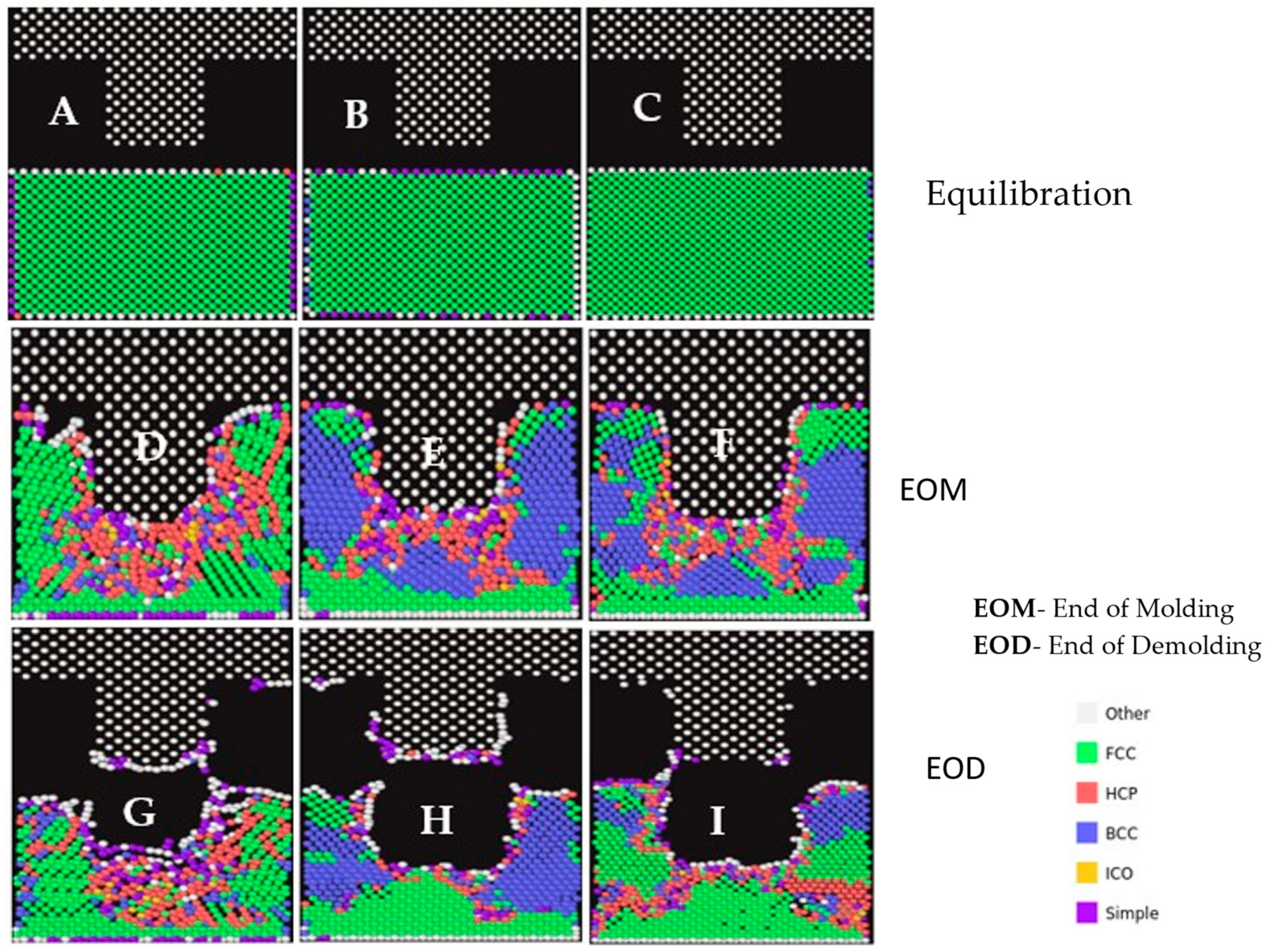 Nanomaterials 13 03104 g004