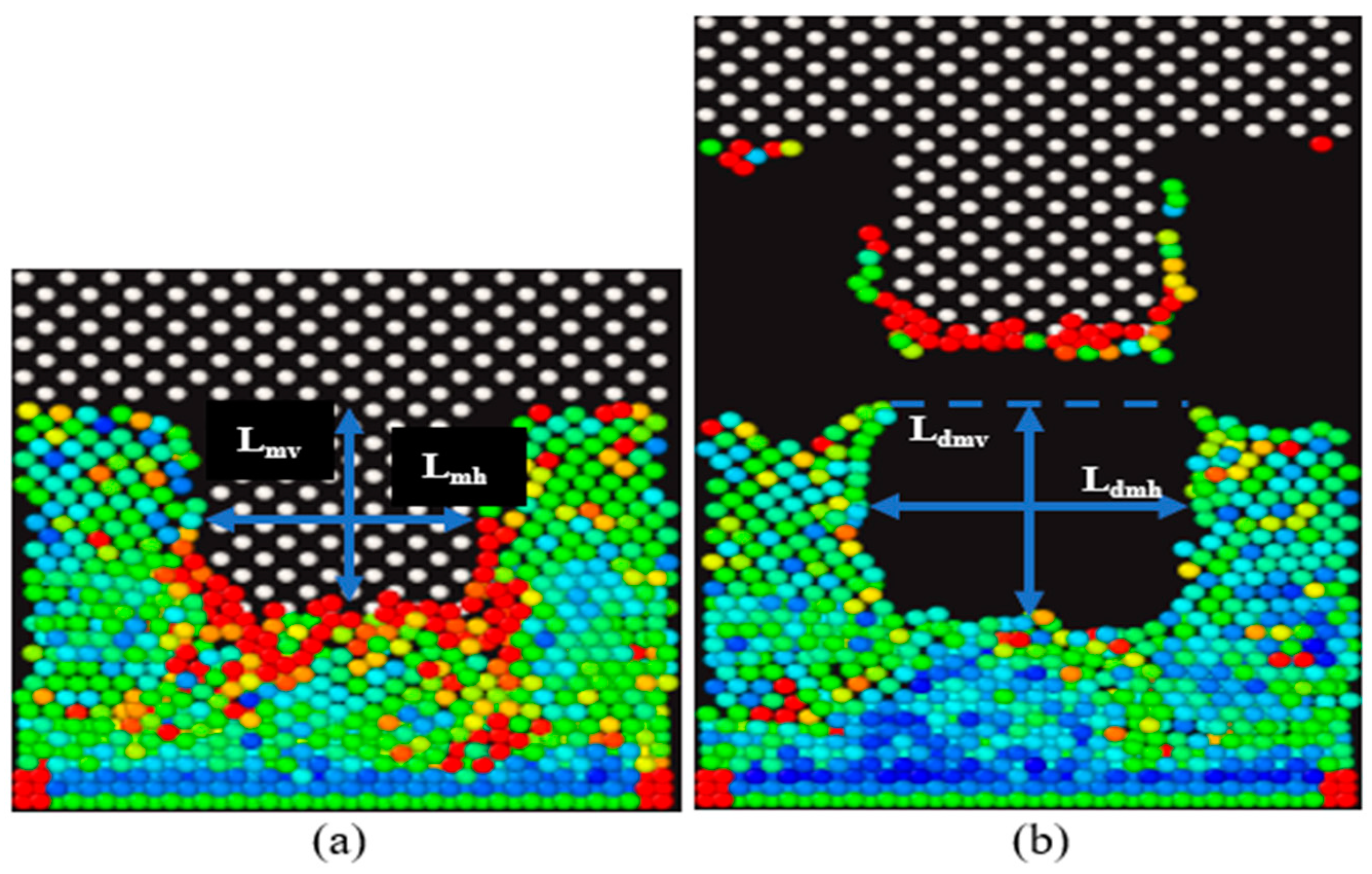 Nanomaterials 13 03104 g006