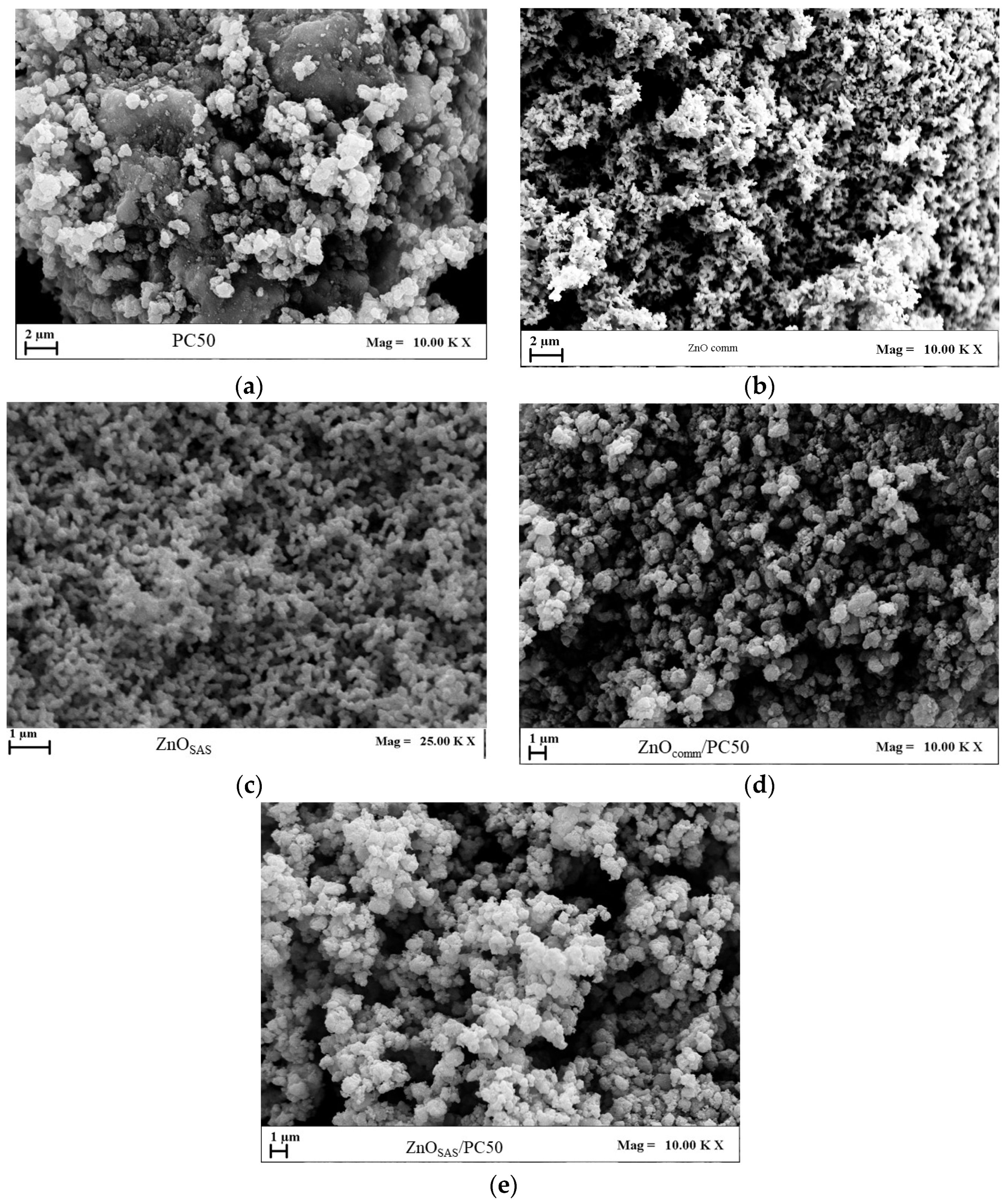 Nanomaterials 13 03130 g002