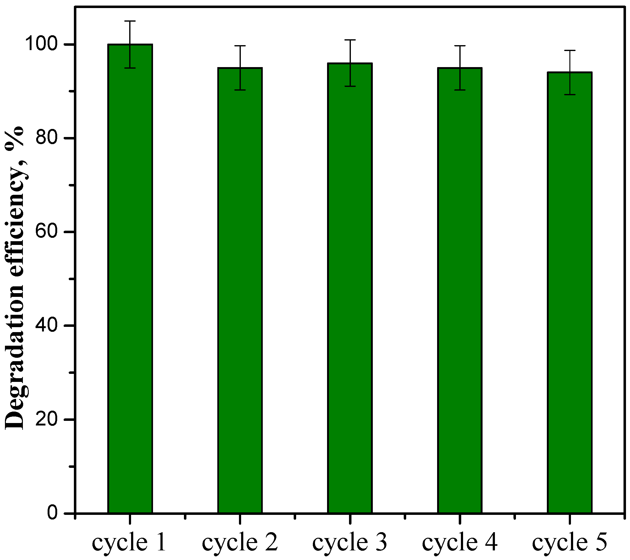 Nanomaterials 13 03130 g010