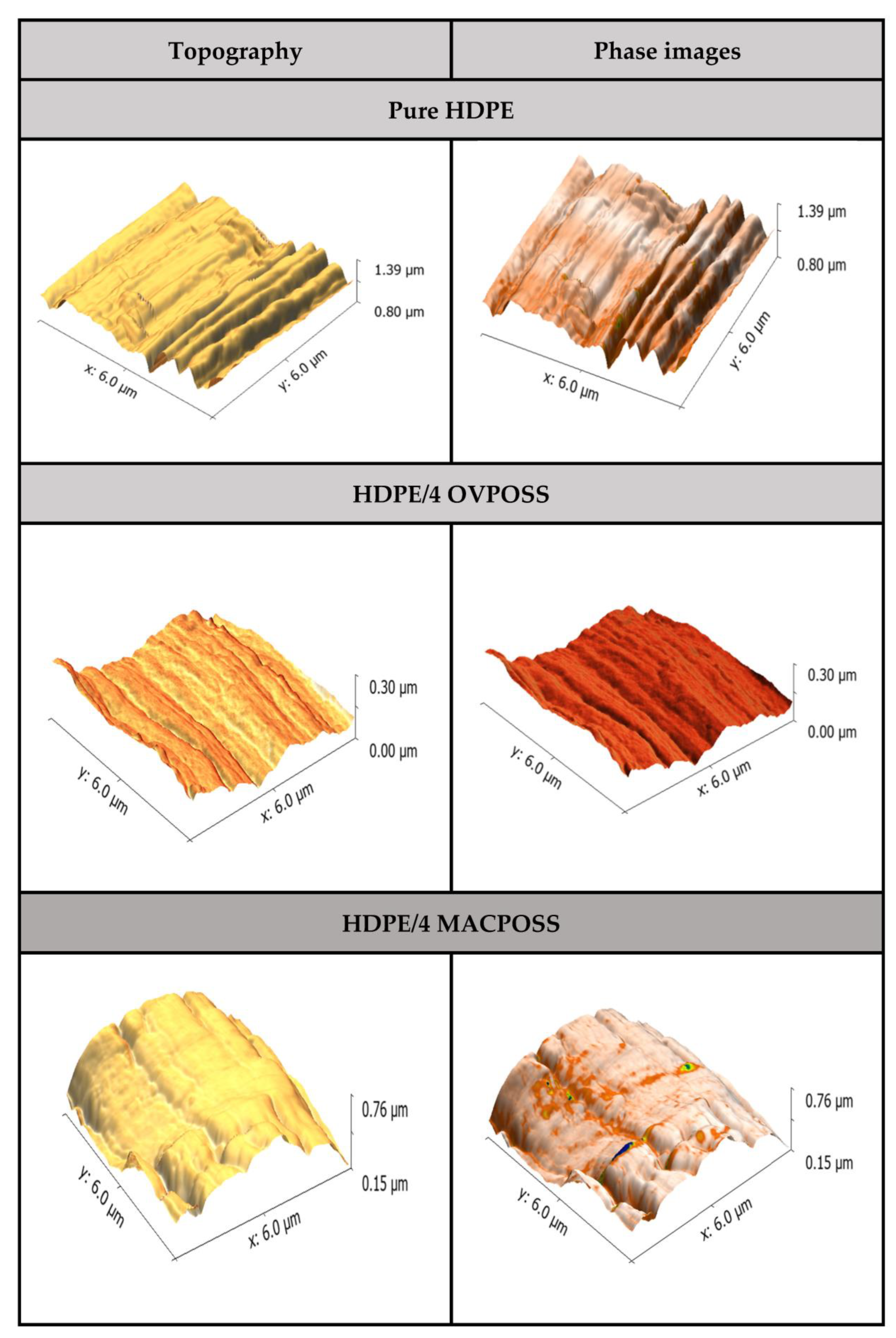 Nanomaterials 13 03131 g013