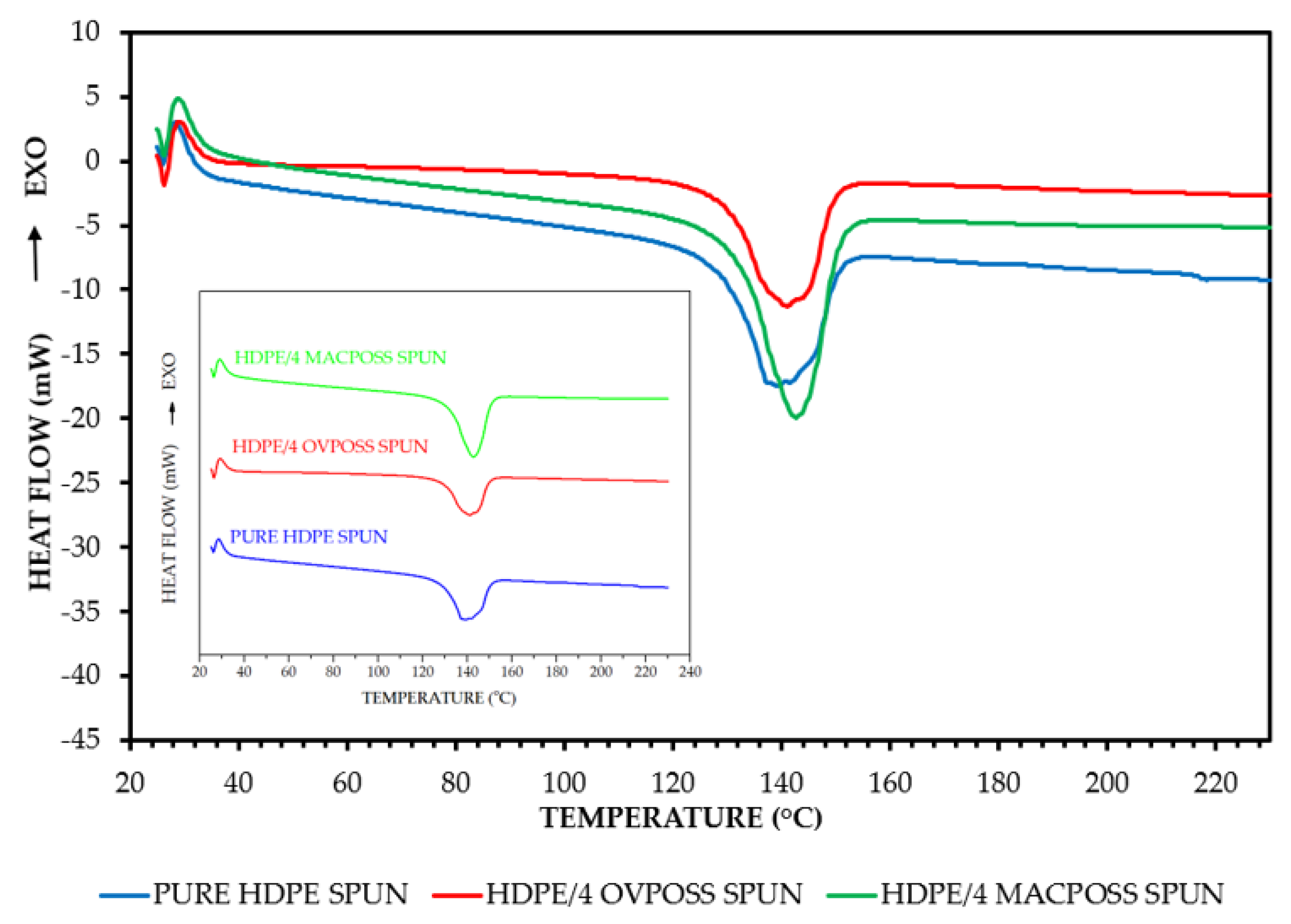 Nanomaterials 13 03131 g018