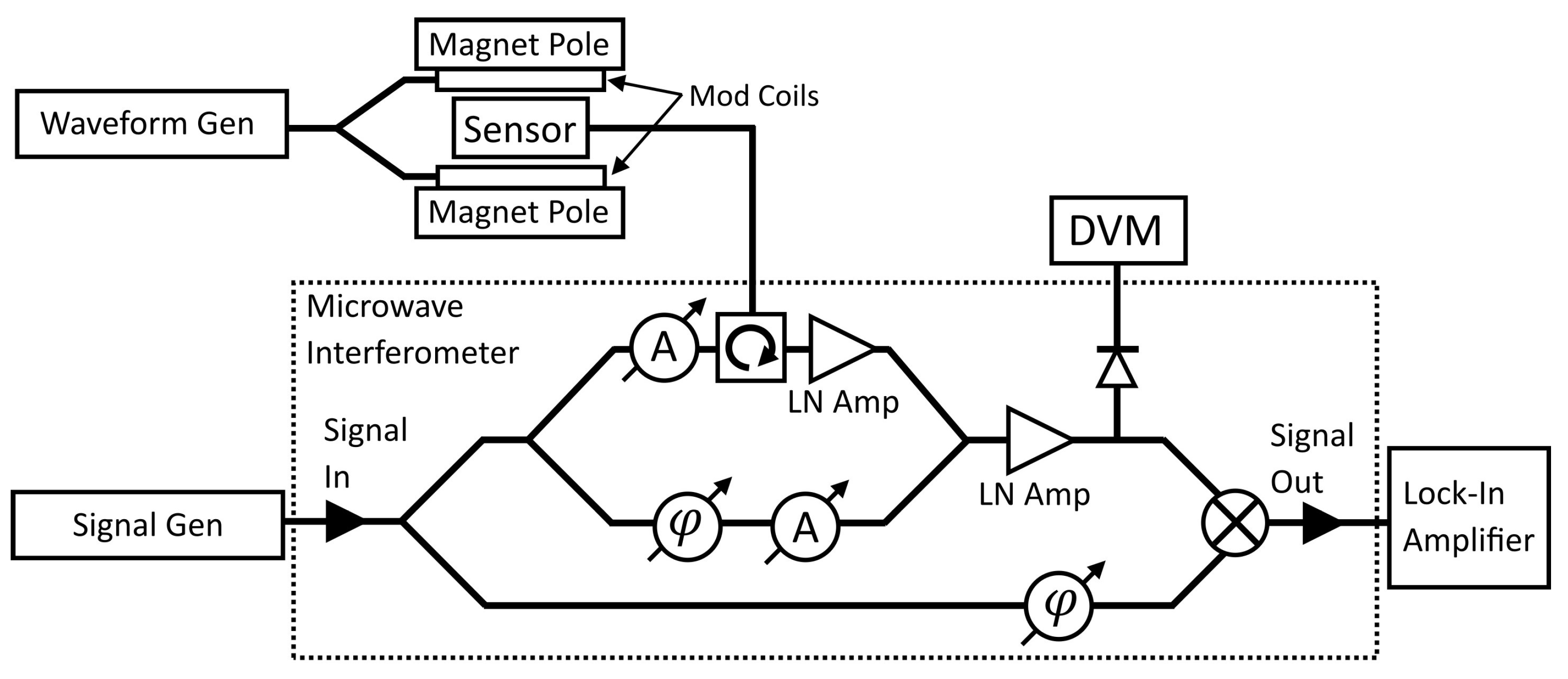 Nanomaterials 14 00019 g005