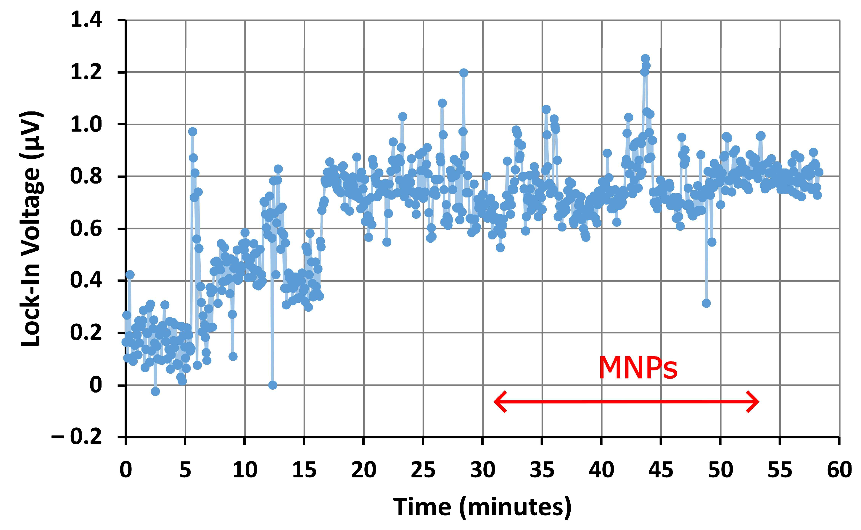 Nanomaterials 14 00019 g006