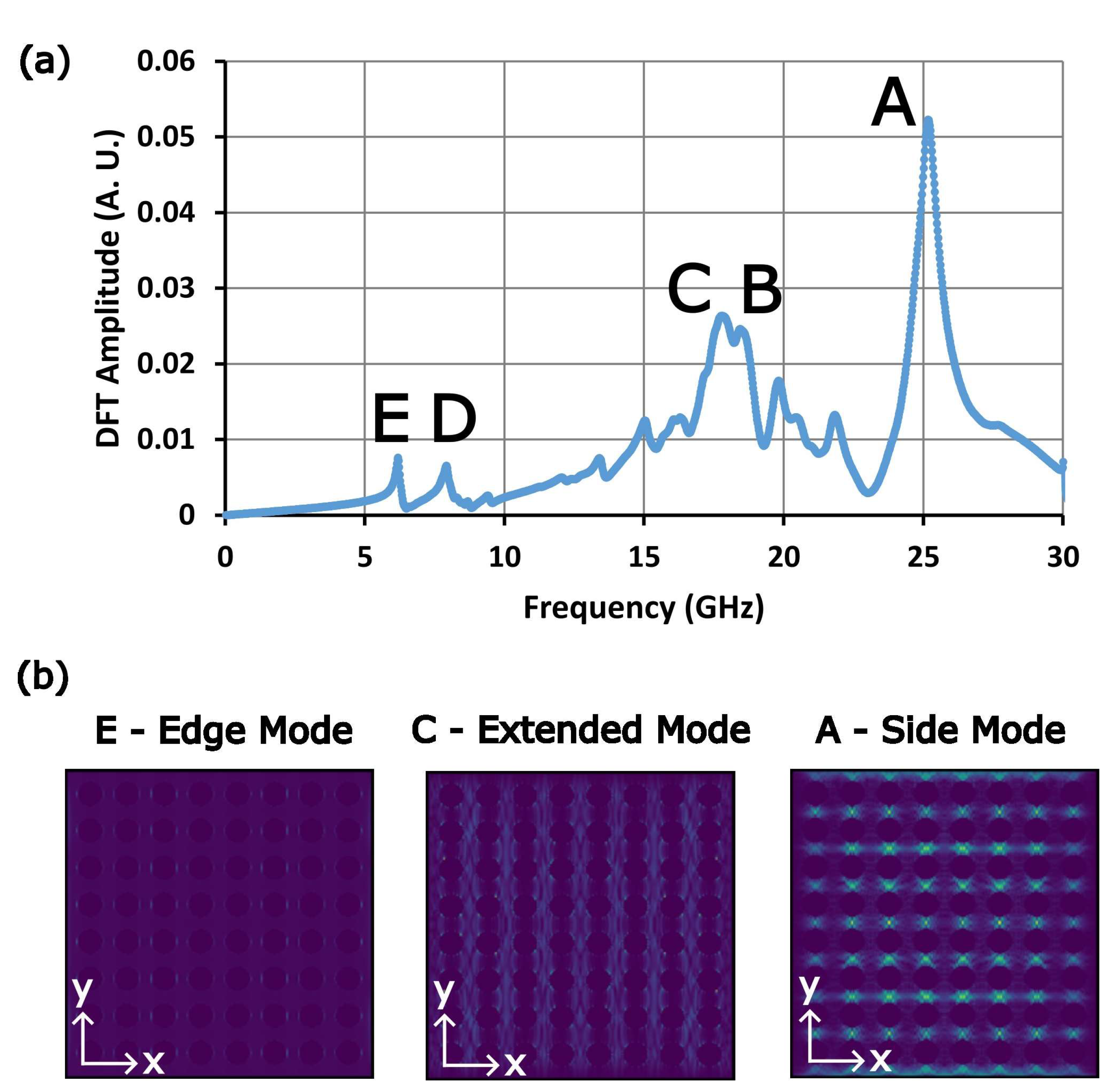 Nanomaterials 14 00019 g008
