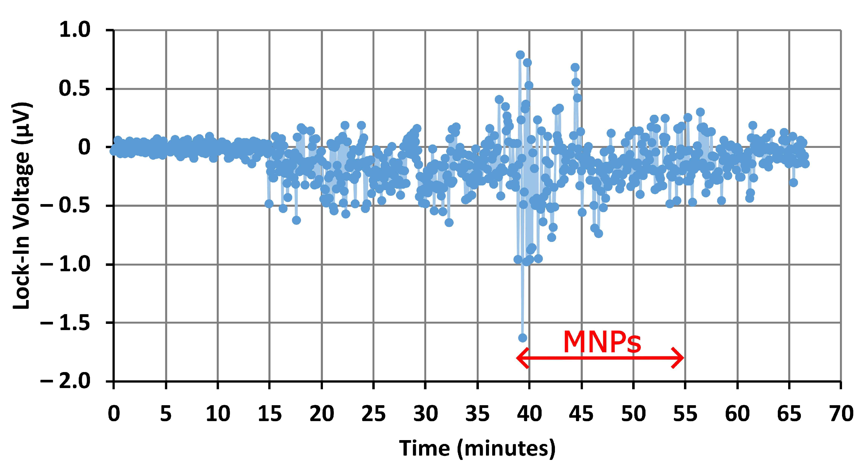 Nanomaterials 14 00019 g009