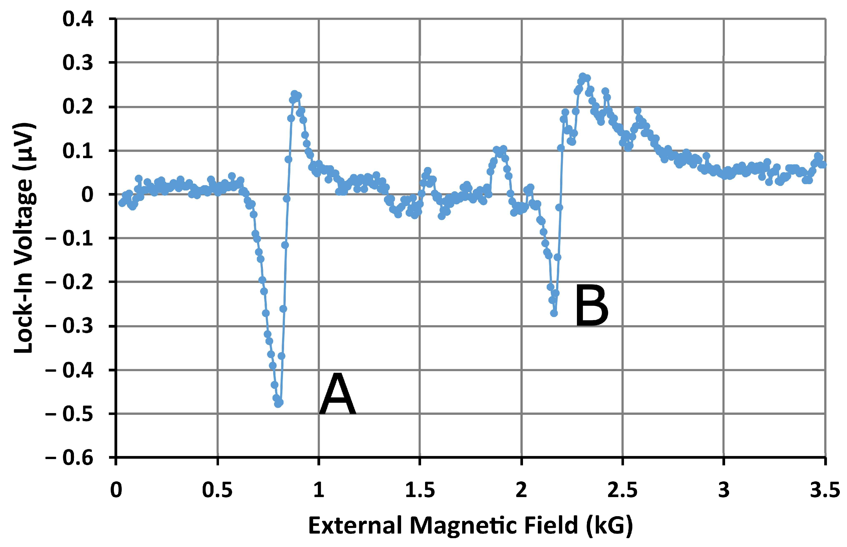 Nanomaterials 14 00019 g011