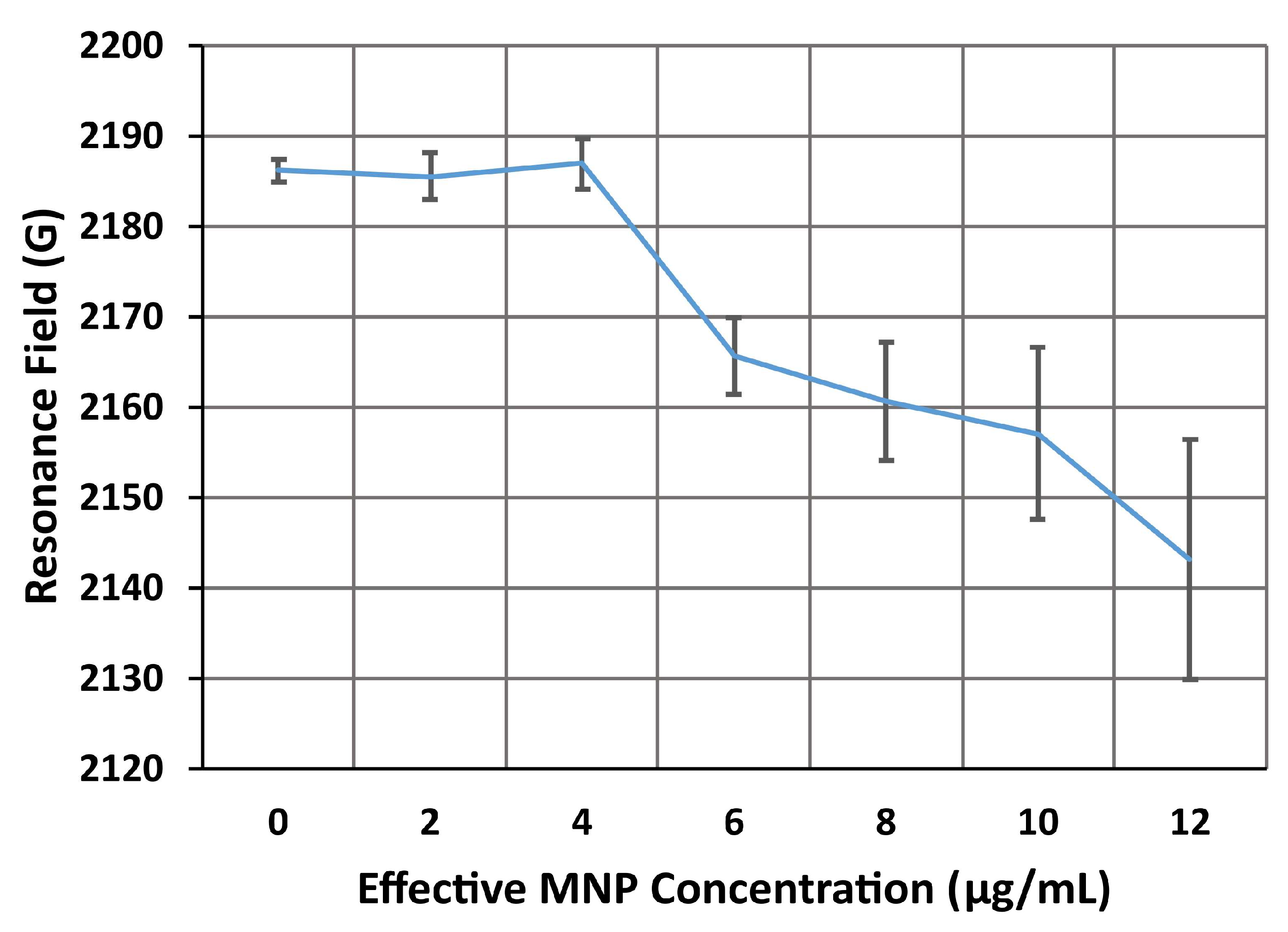 Nanomaterials 14 00019 g013